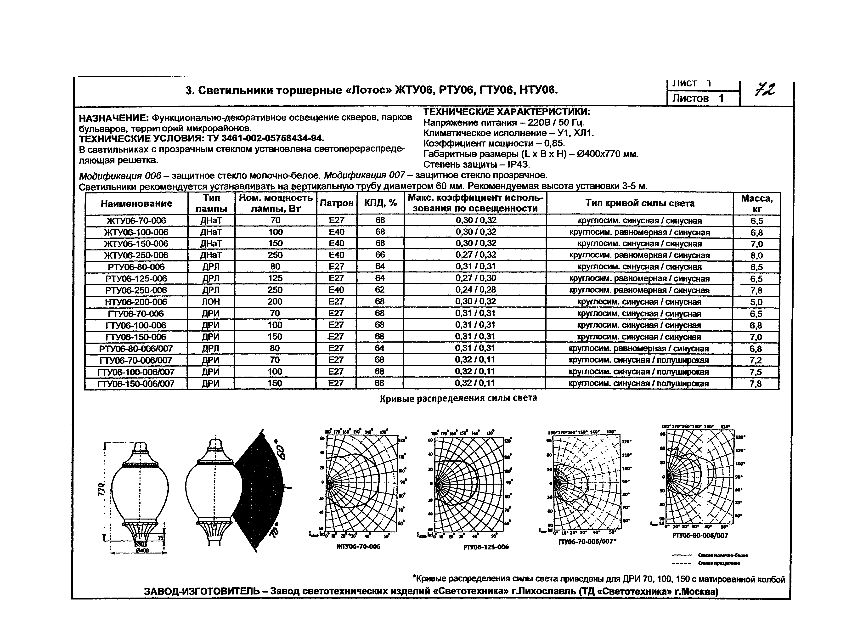 КПО 07.03-07