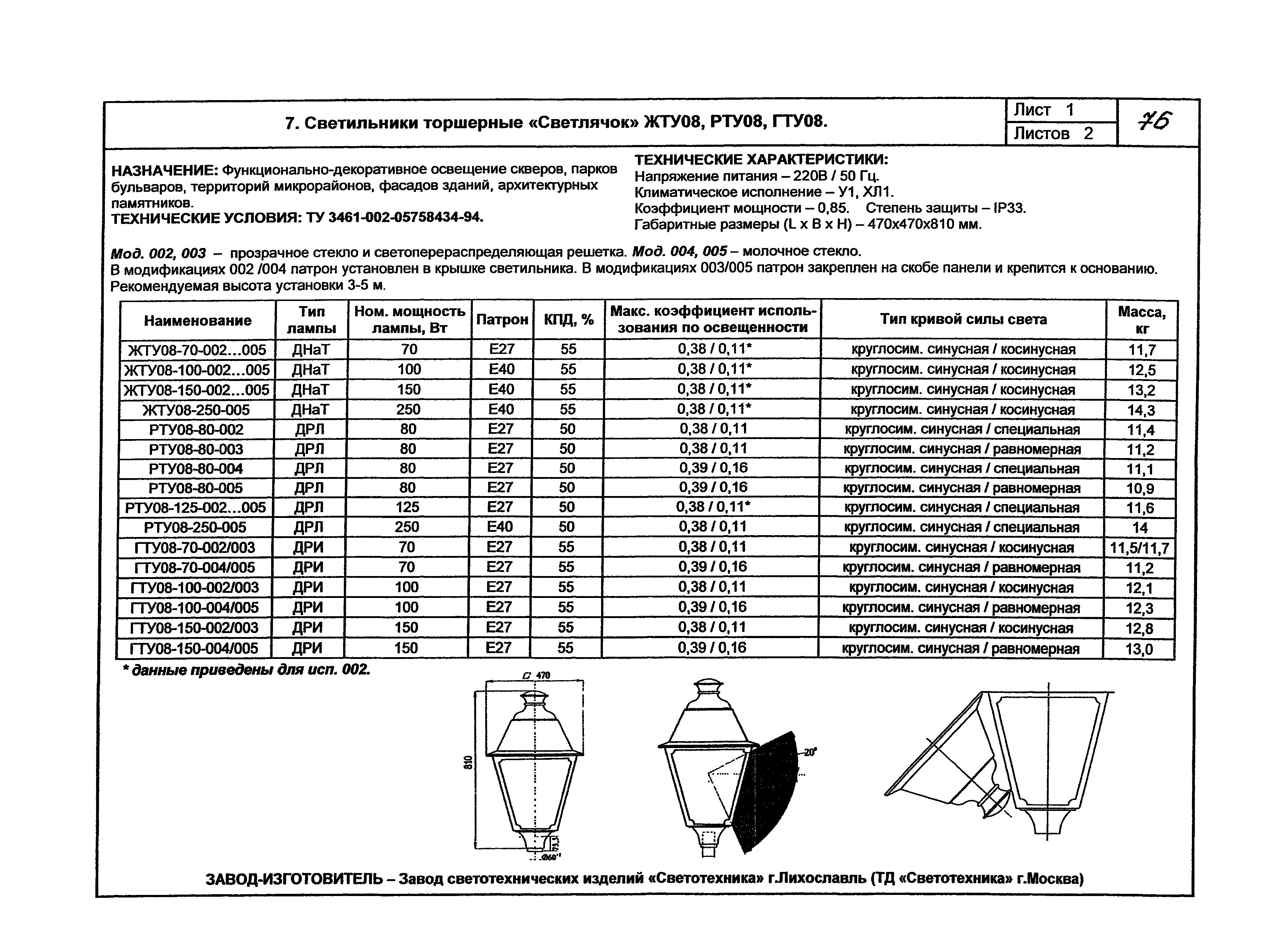 КПО 07.03-07