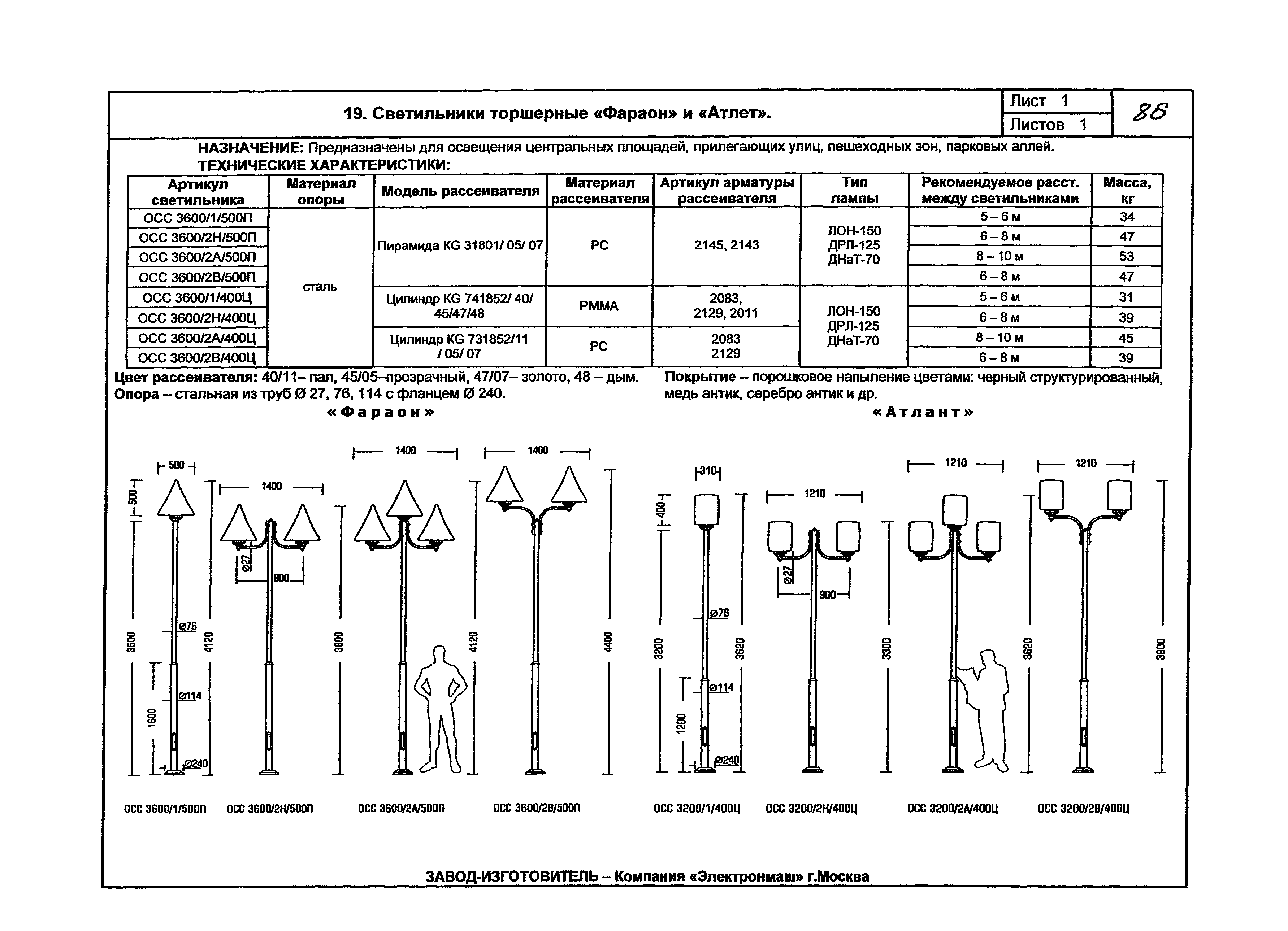 КПО 07.03-07