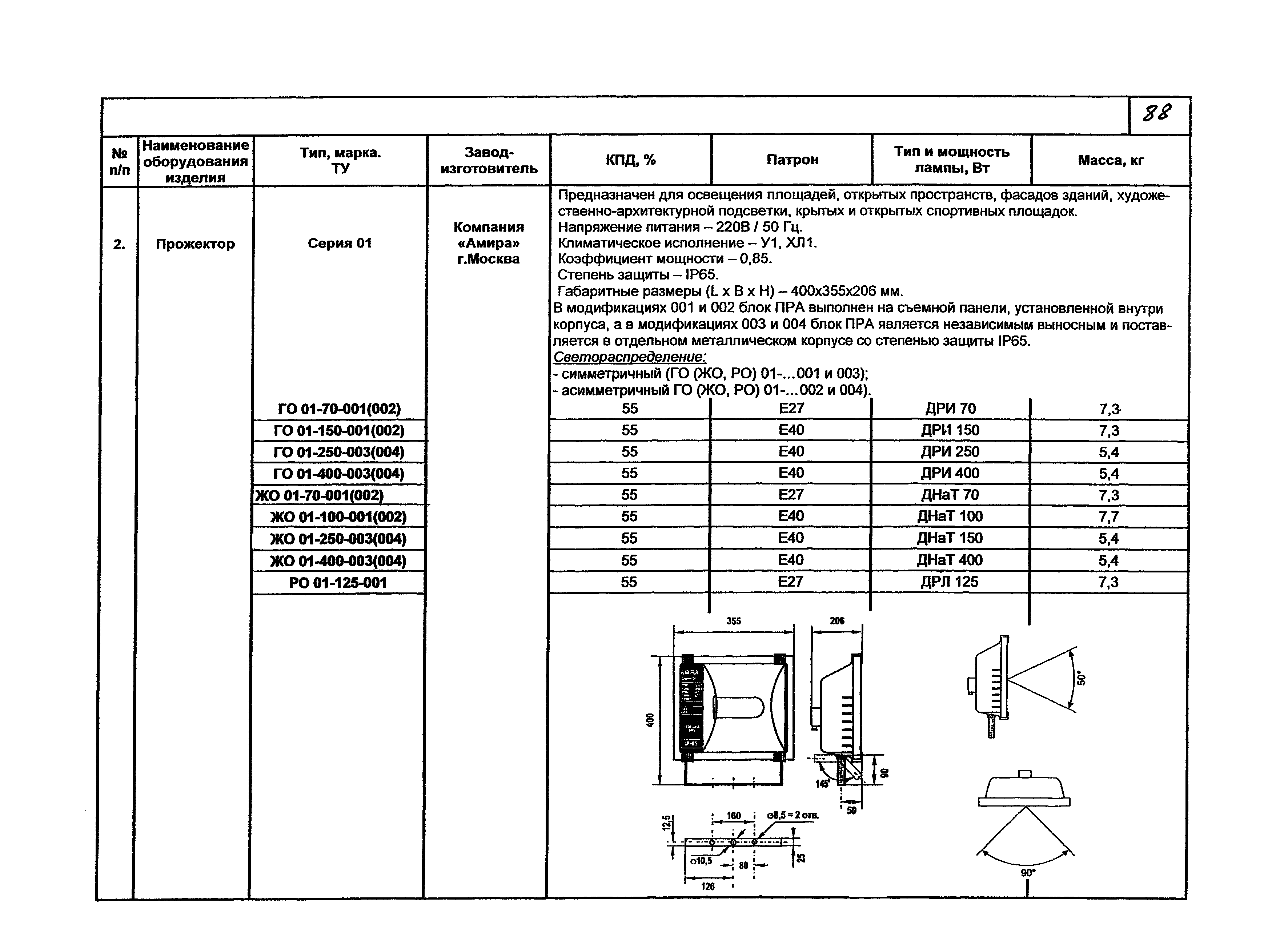 КПО 07.03-07