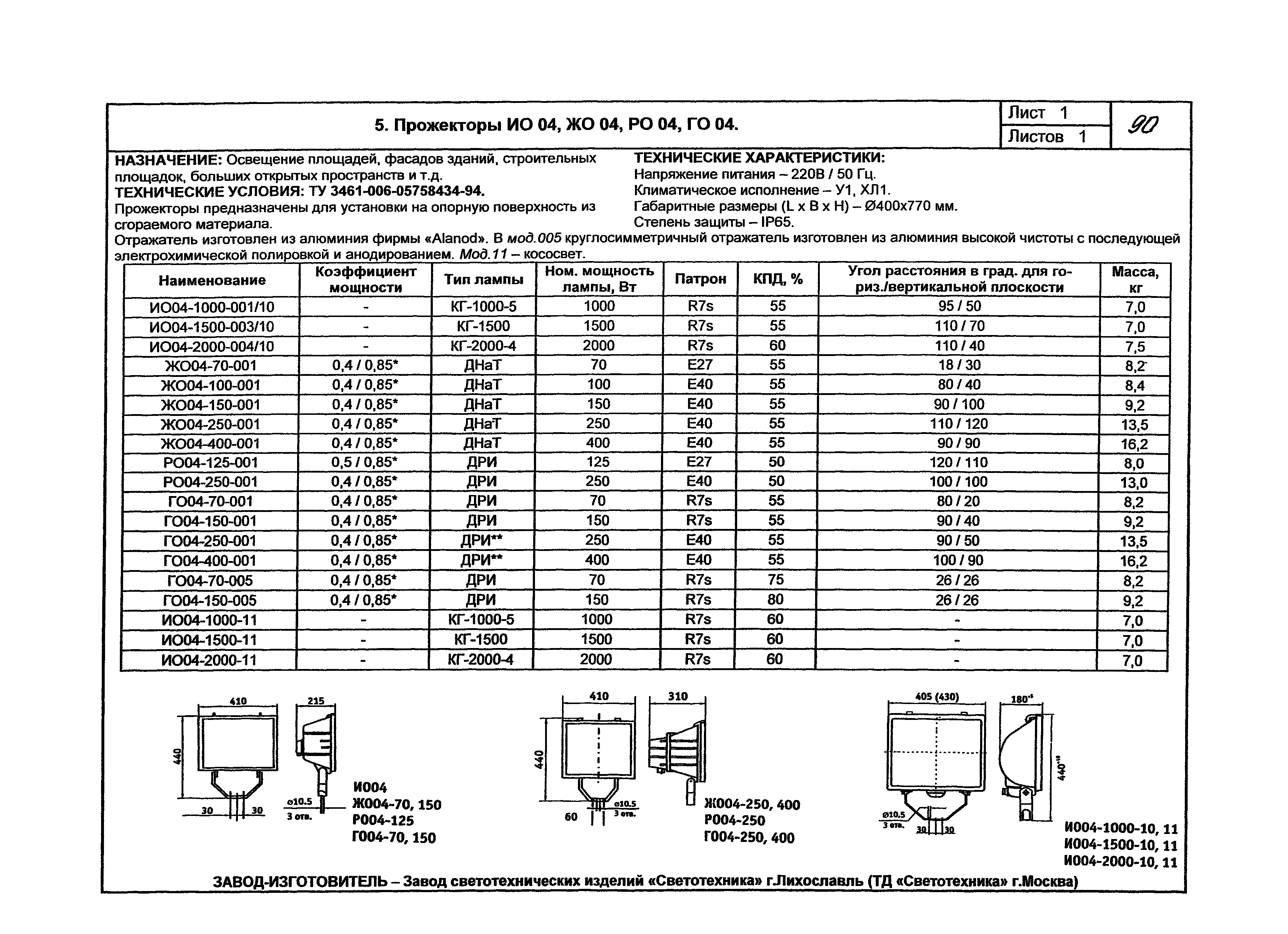 КПО 07.03-07