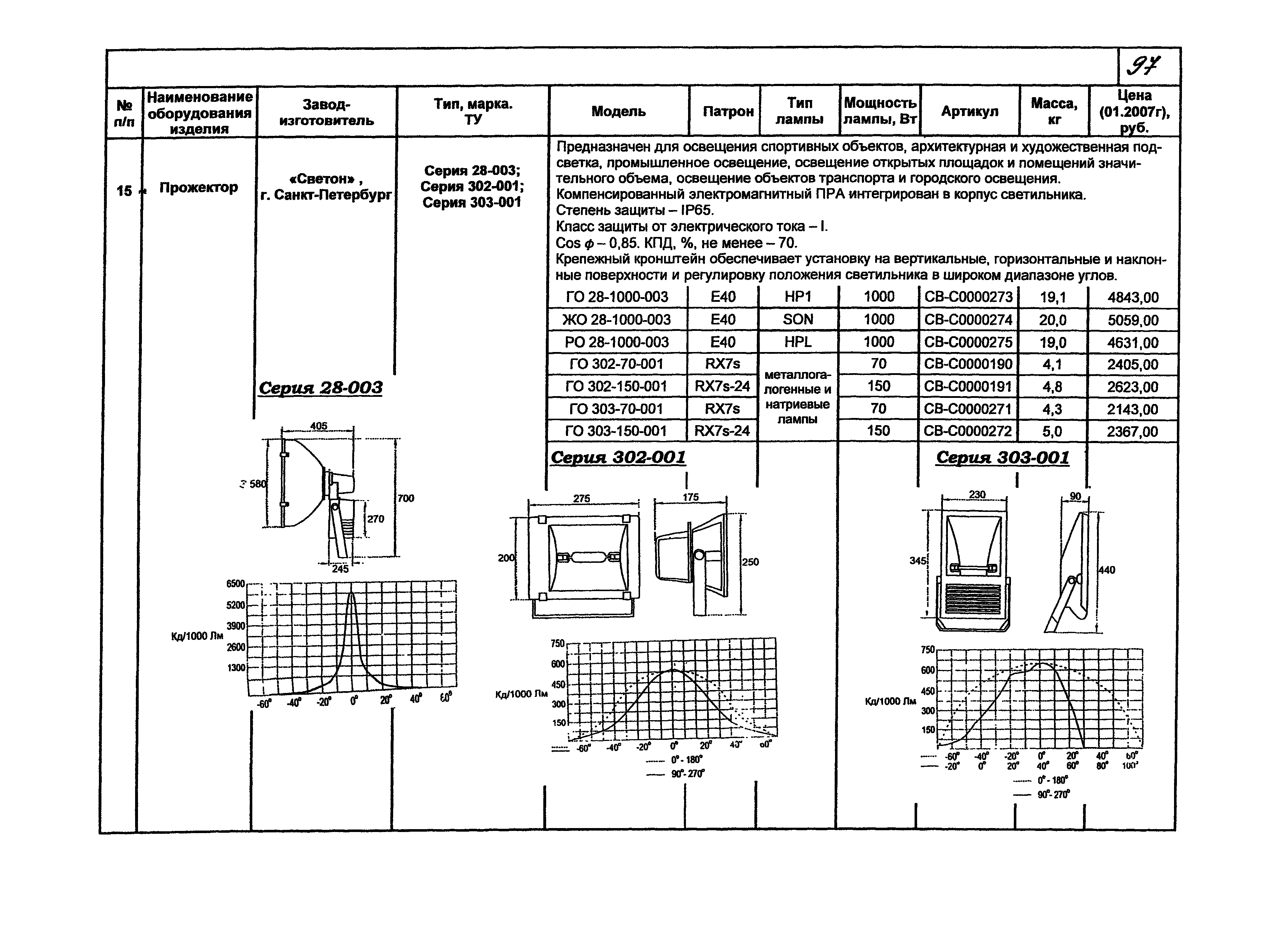 КПО 07.03-07