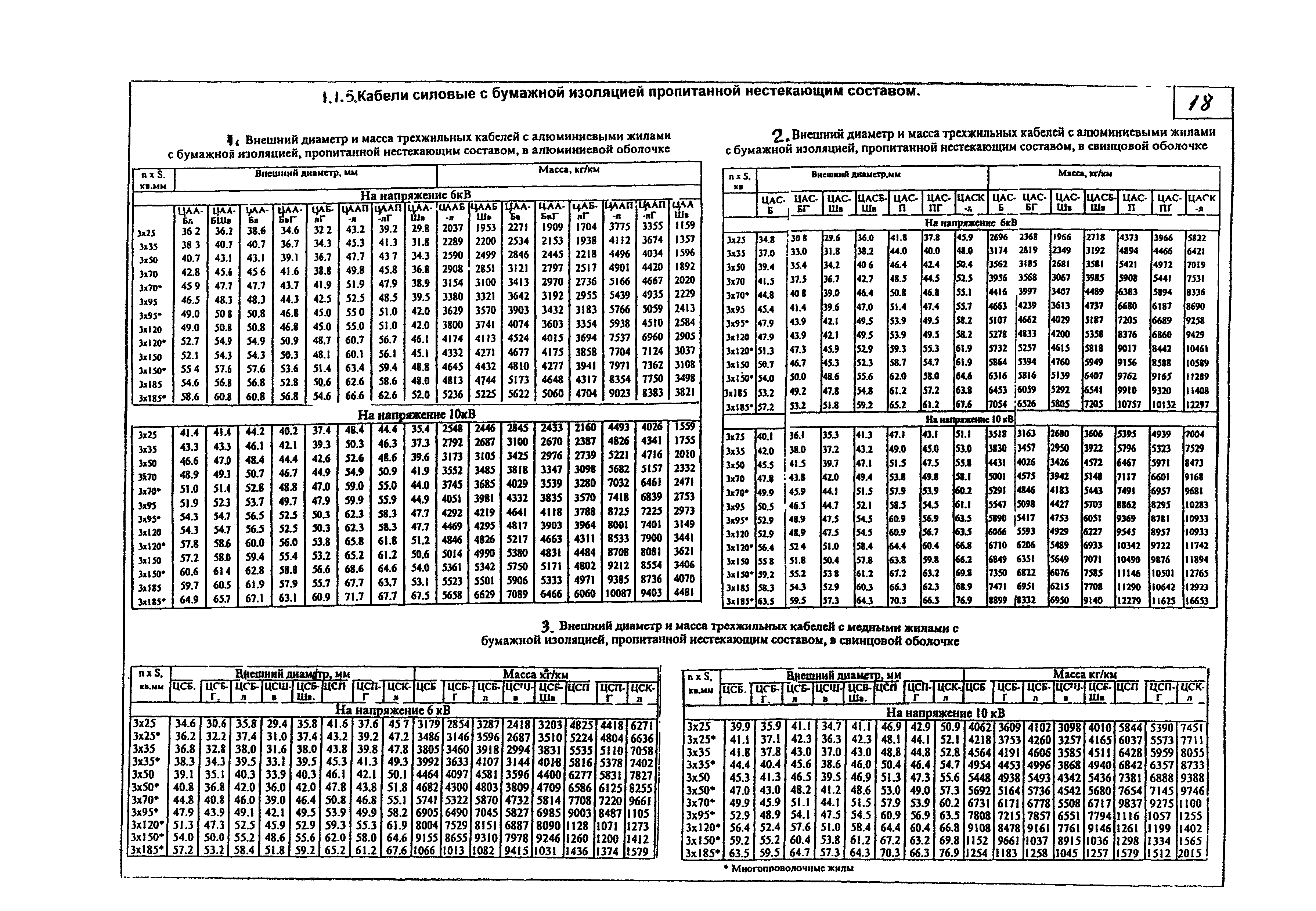 КПО 05.01.12-07