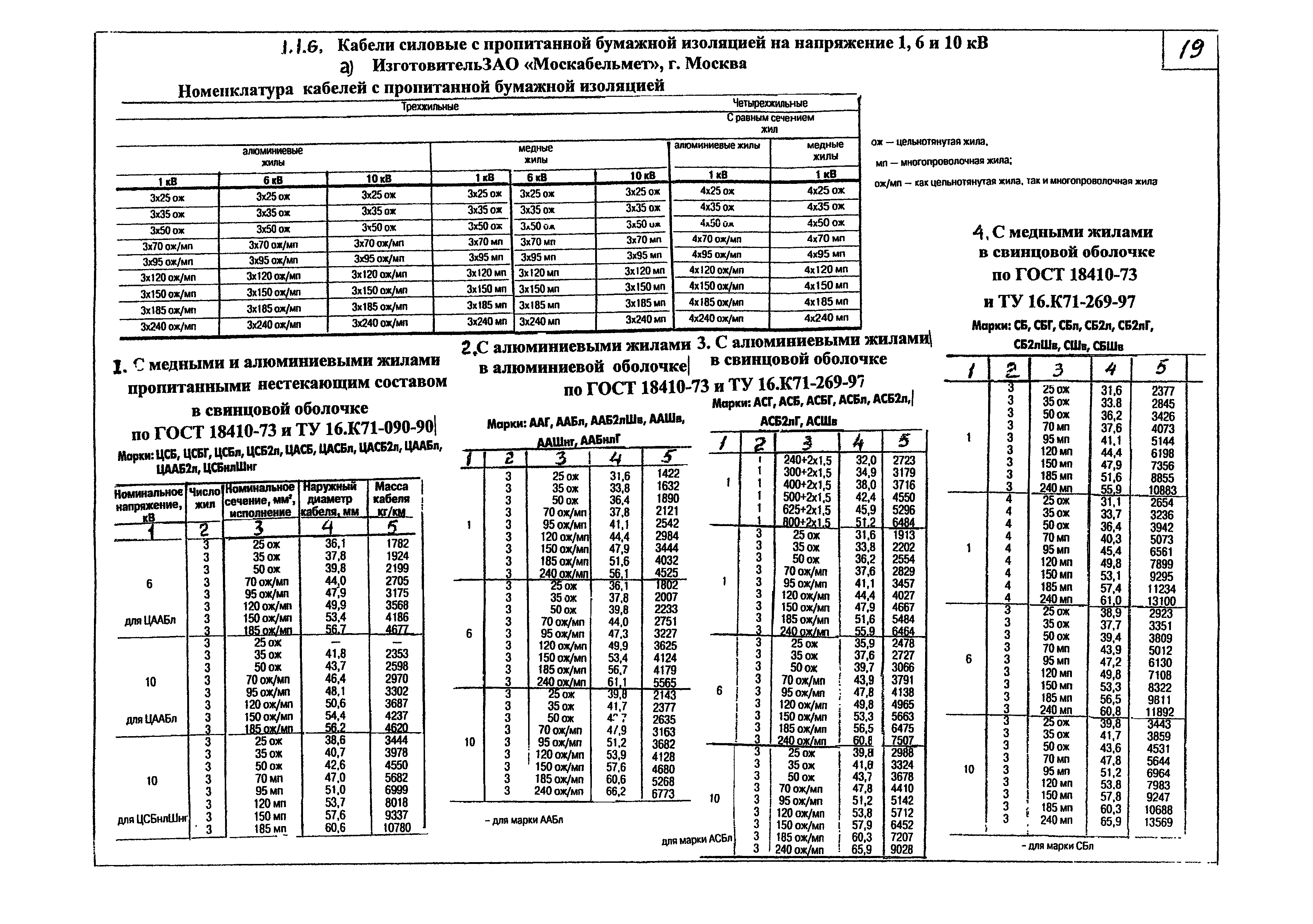 КПО 05.01.12-07