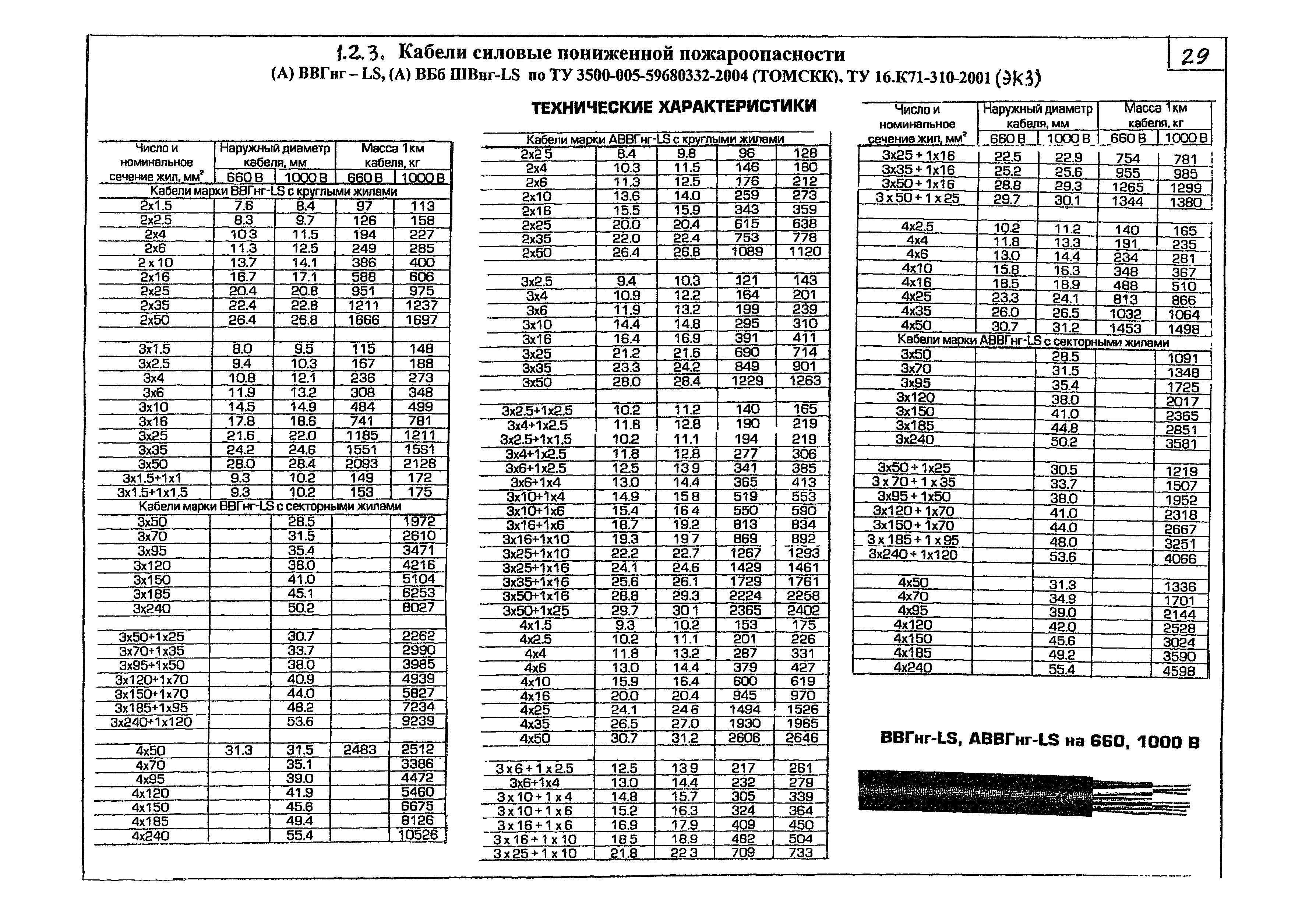 КПО 05.01.12-07