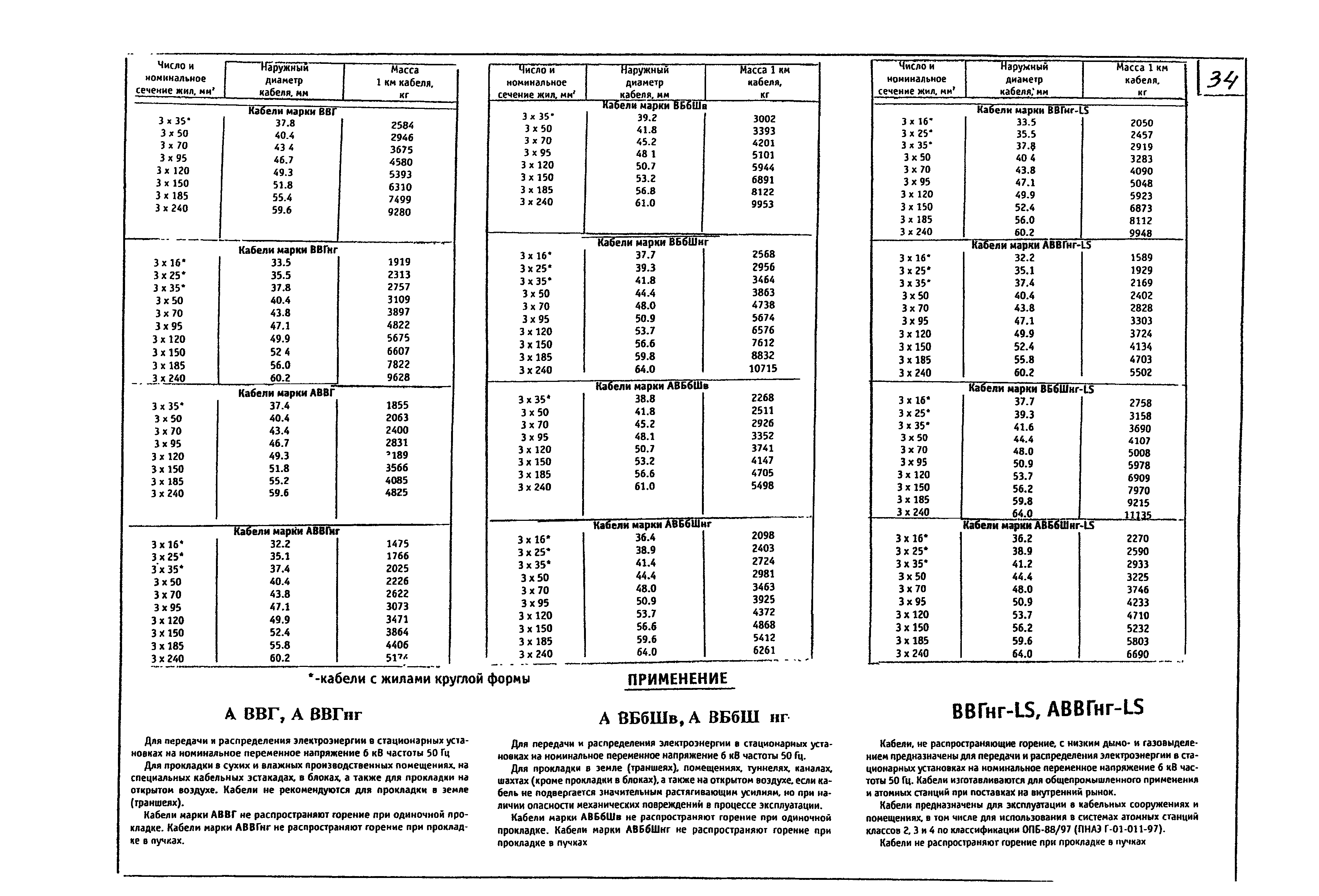 КПО 05.01.12-07