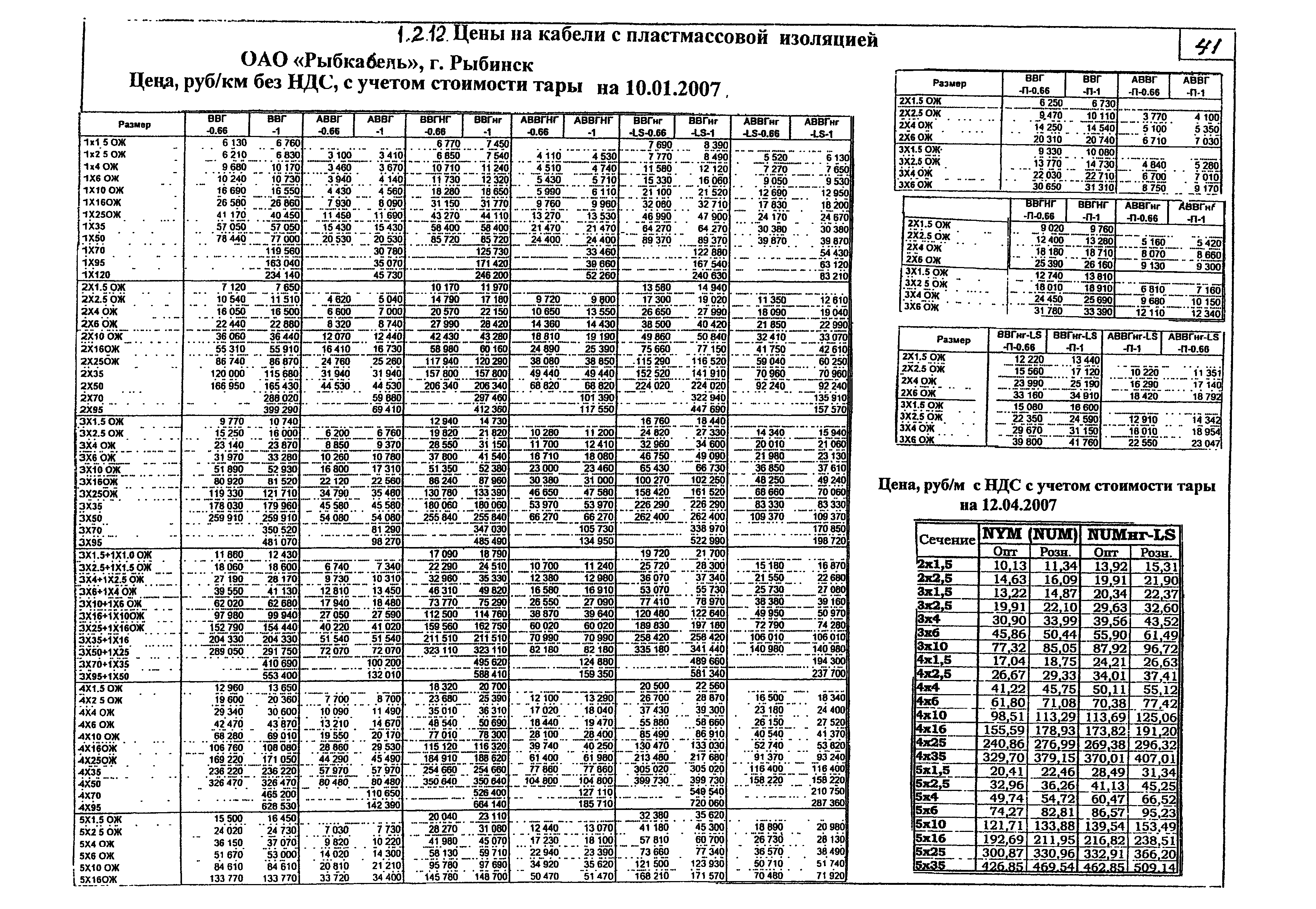 КПО 05.01.12-07