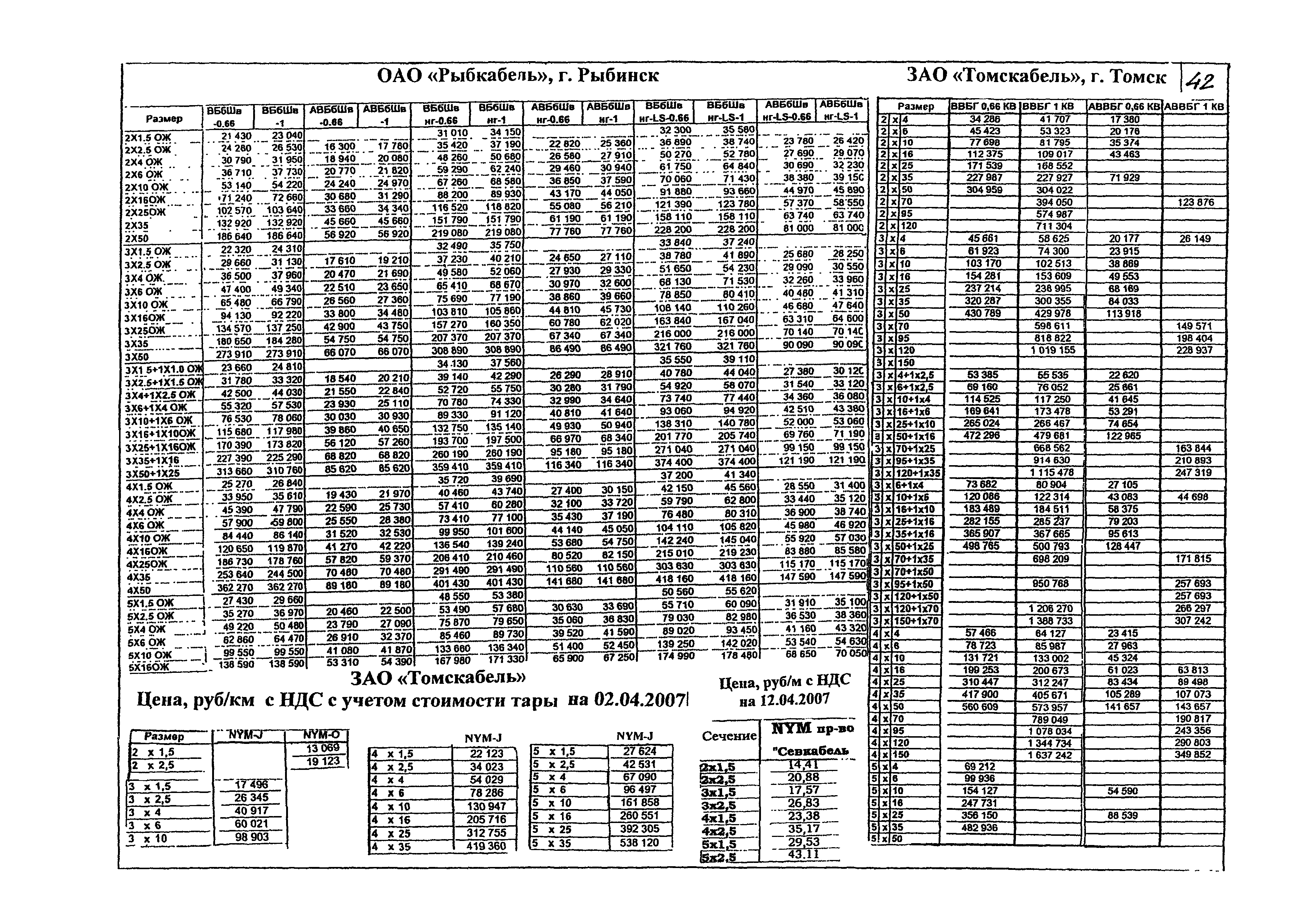 КПО 05.01.12-07