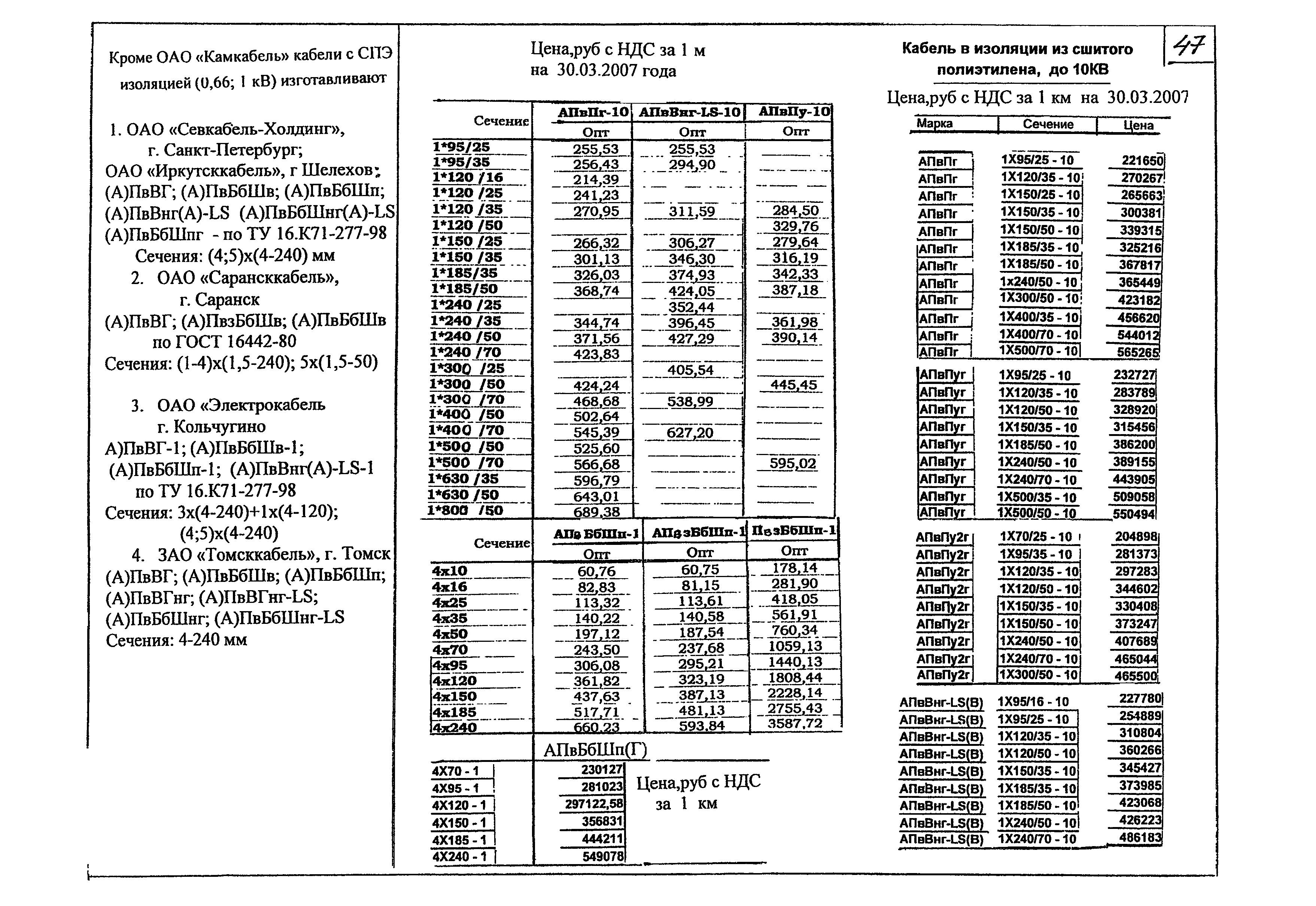 КПО 05.01.12-07