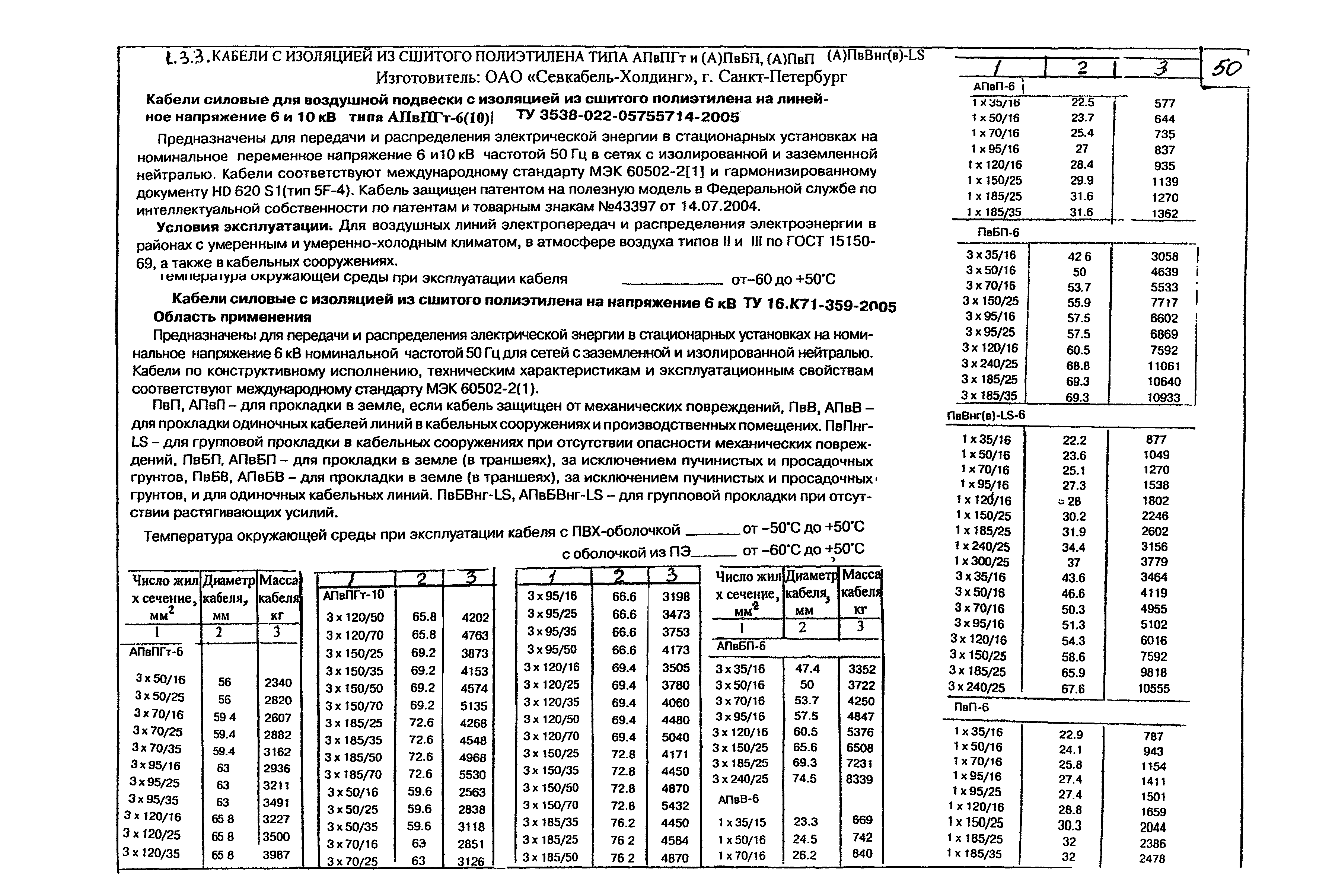 КПО 05.01.12-07