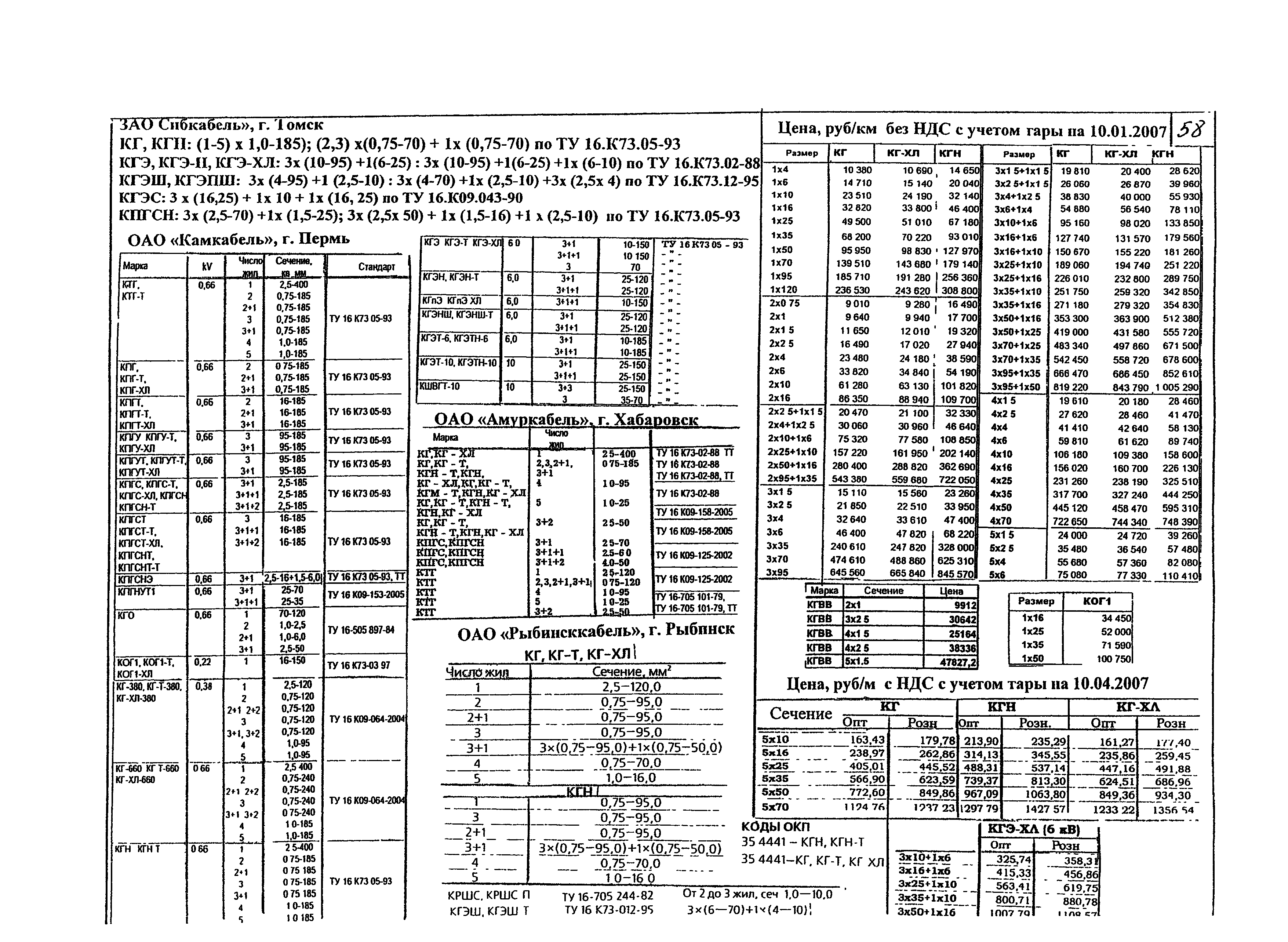 КПО 05.01.12-07