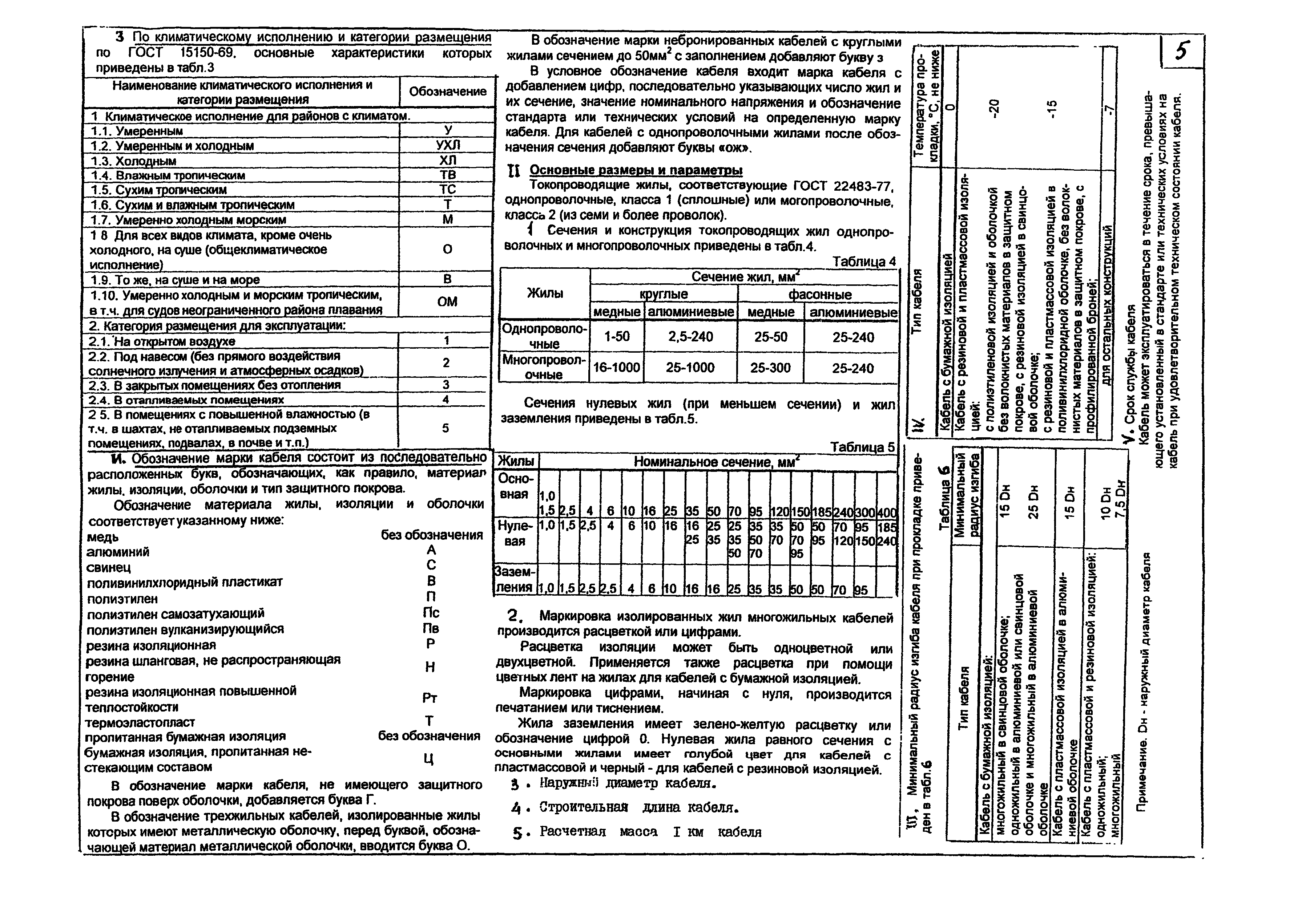 КПО 05.01.12-07