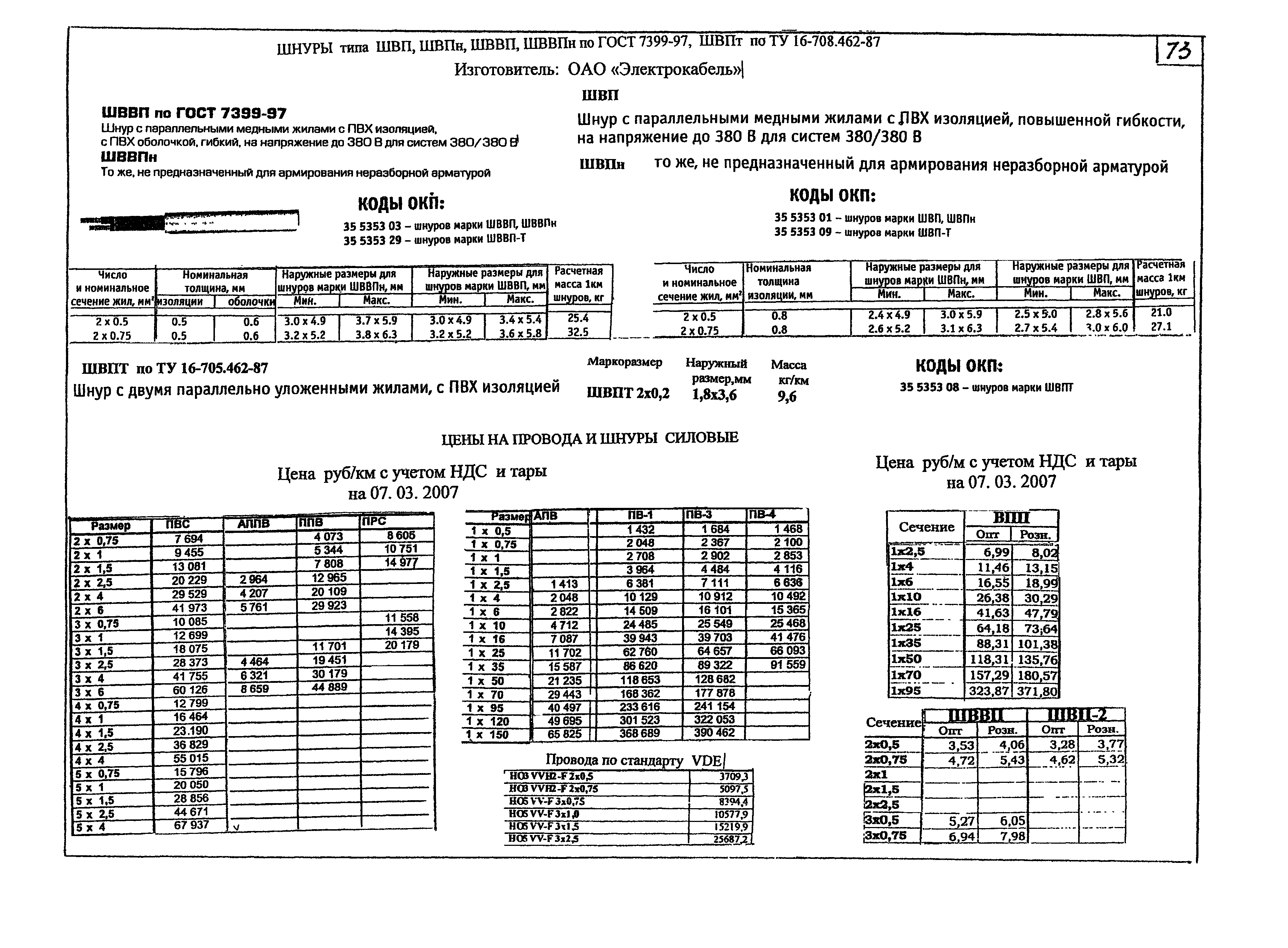 КПО 05.01.12-07