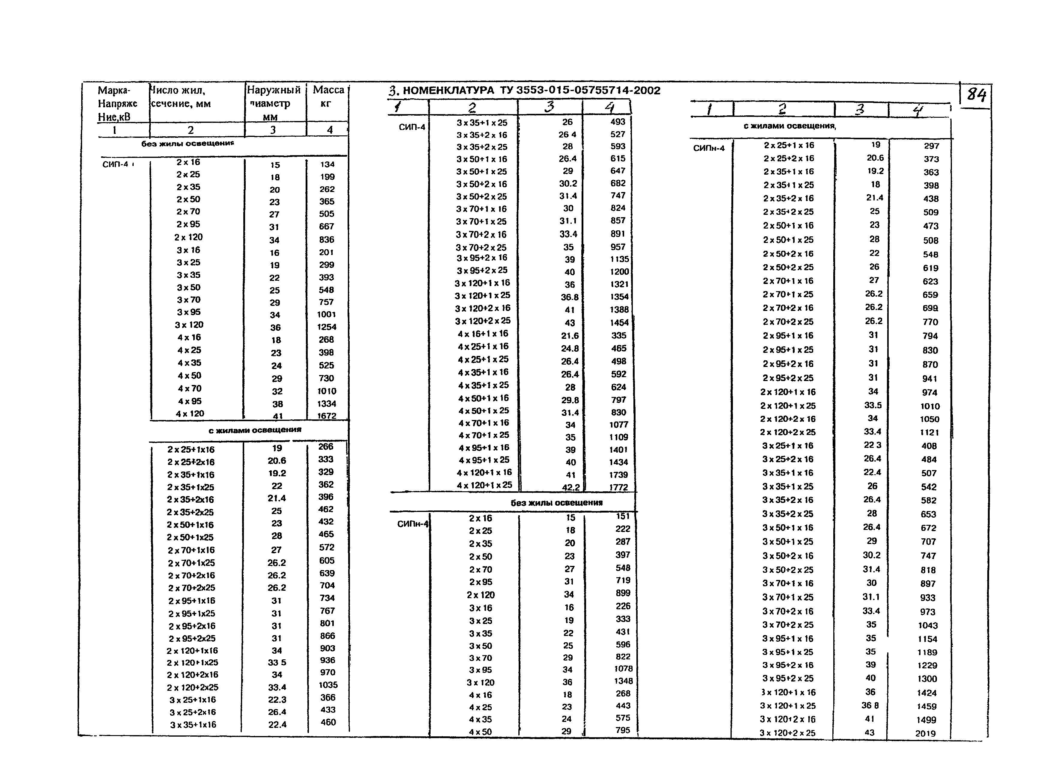 КПО 05.01.12-07