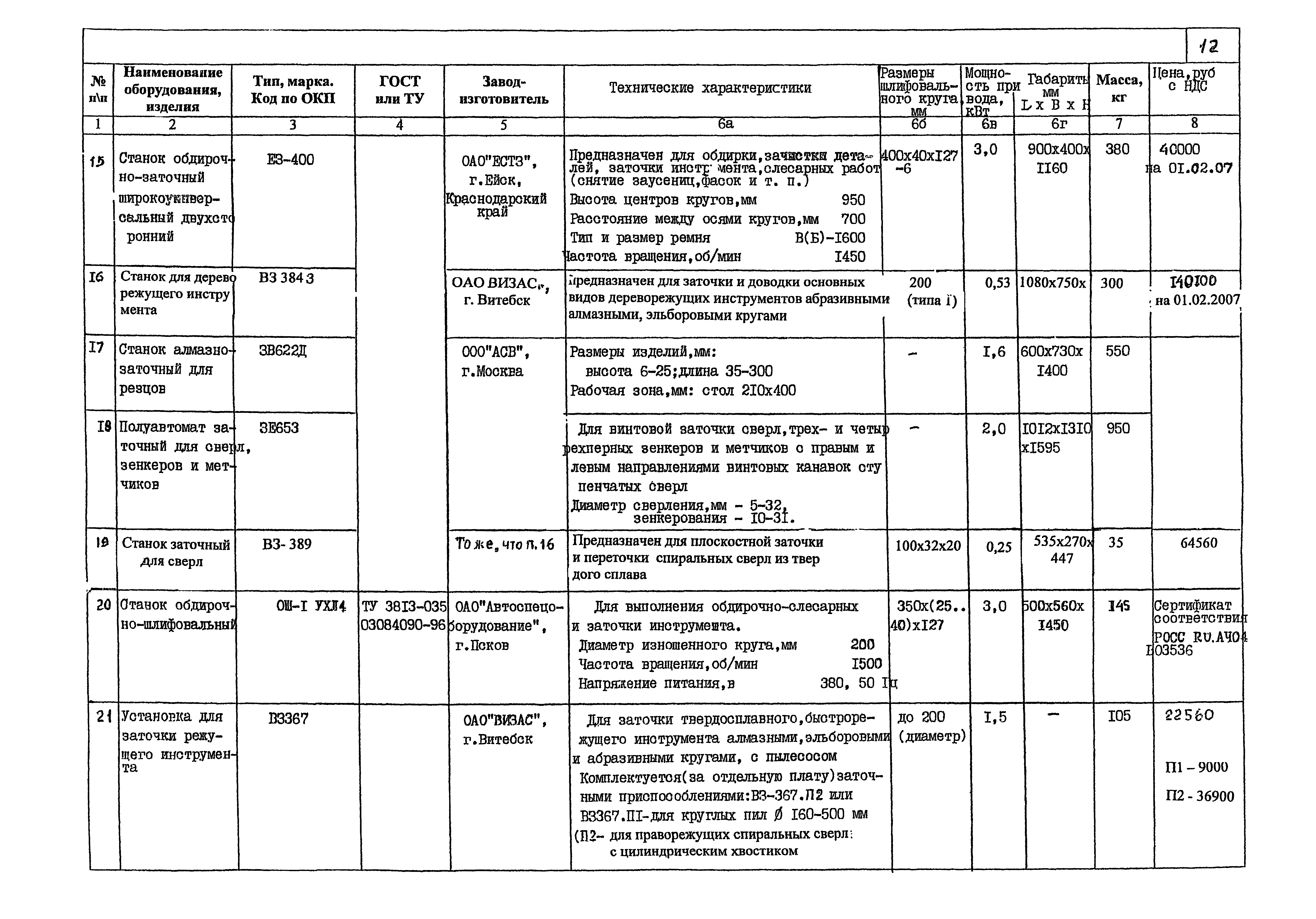 КПО 05.02.12-07