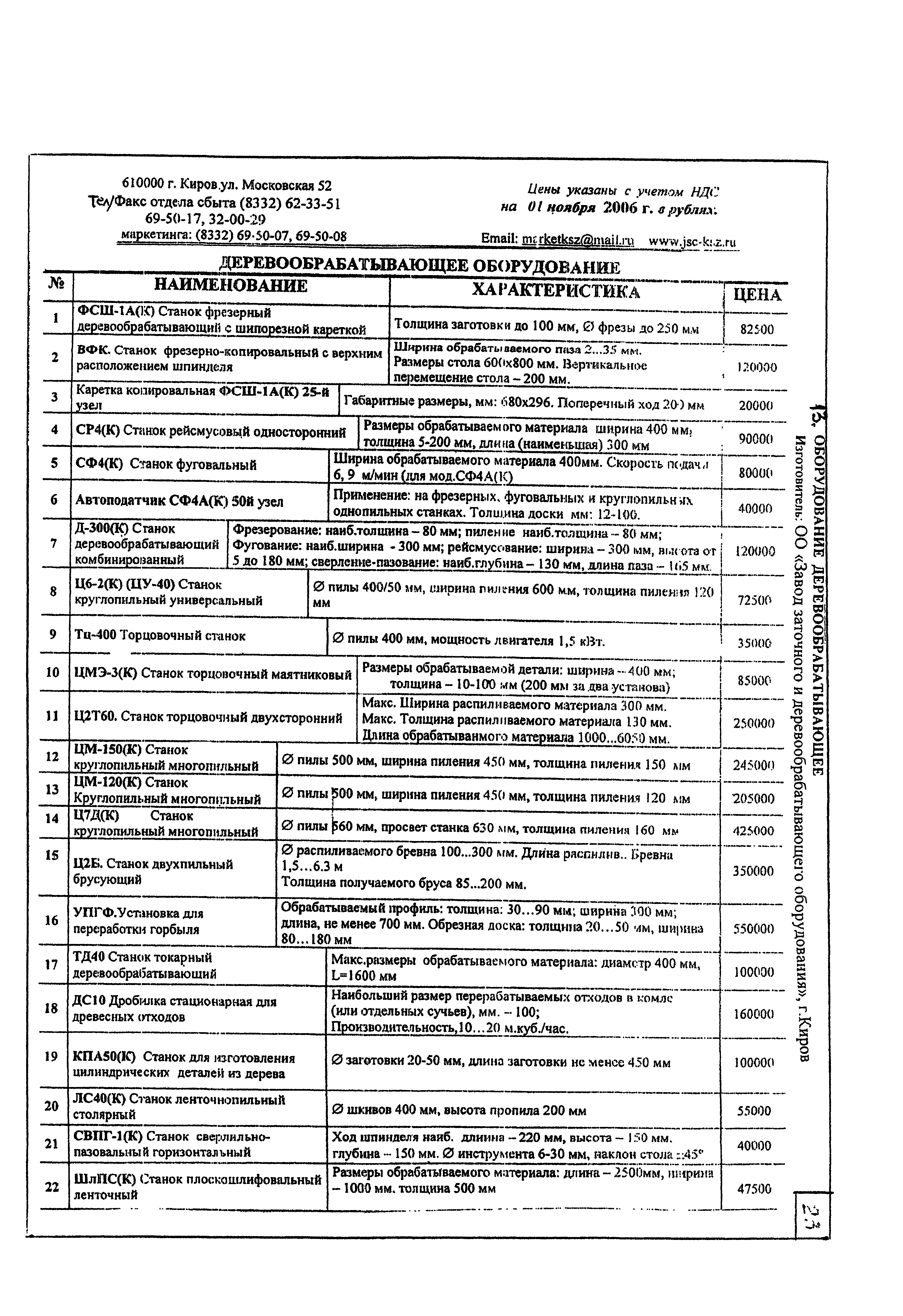 КПО 05.02.12-07