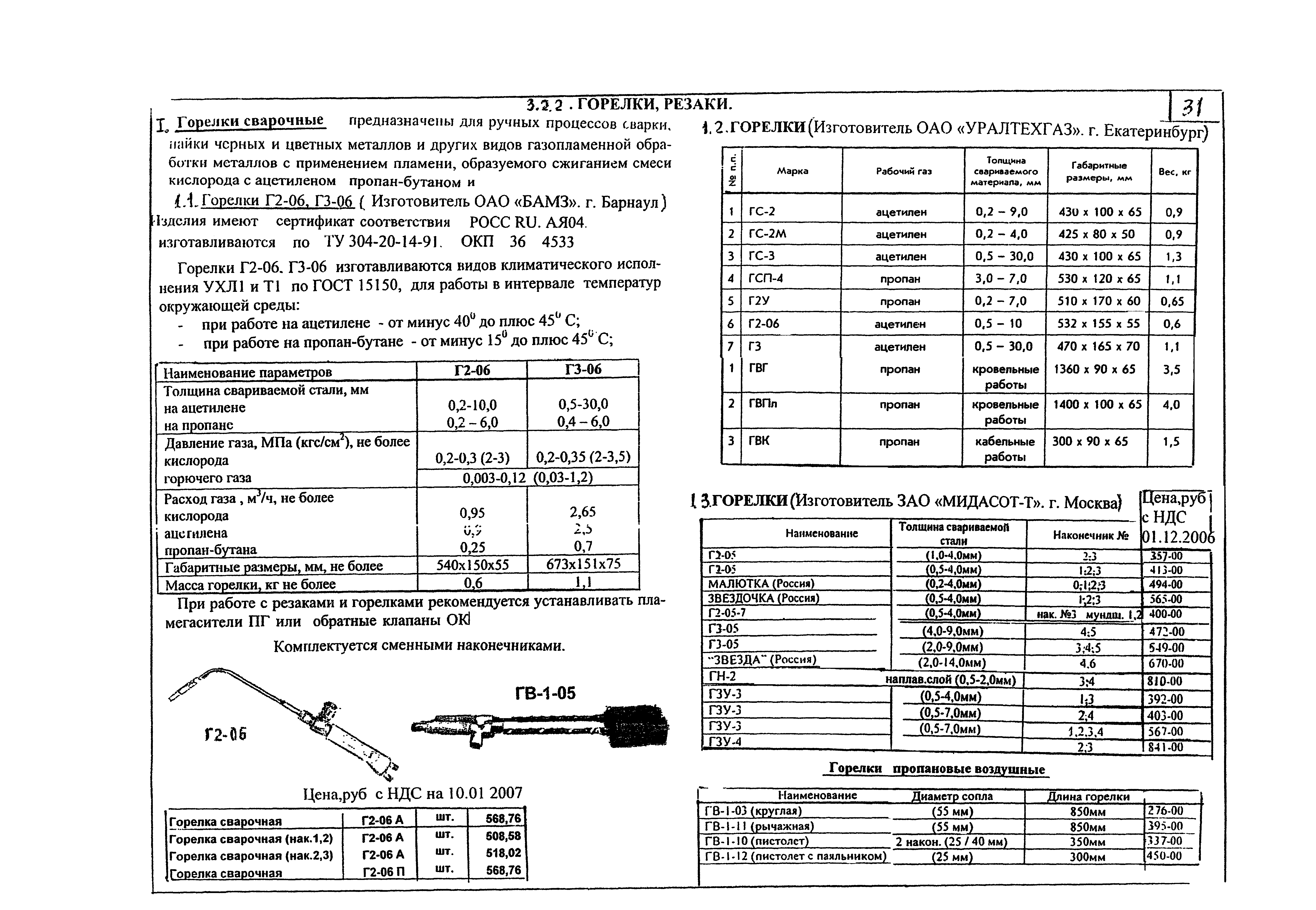 КПО 05.02.12-07