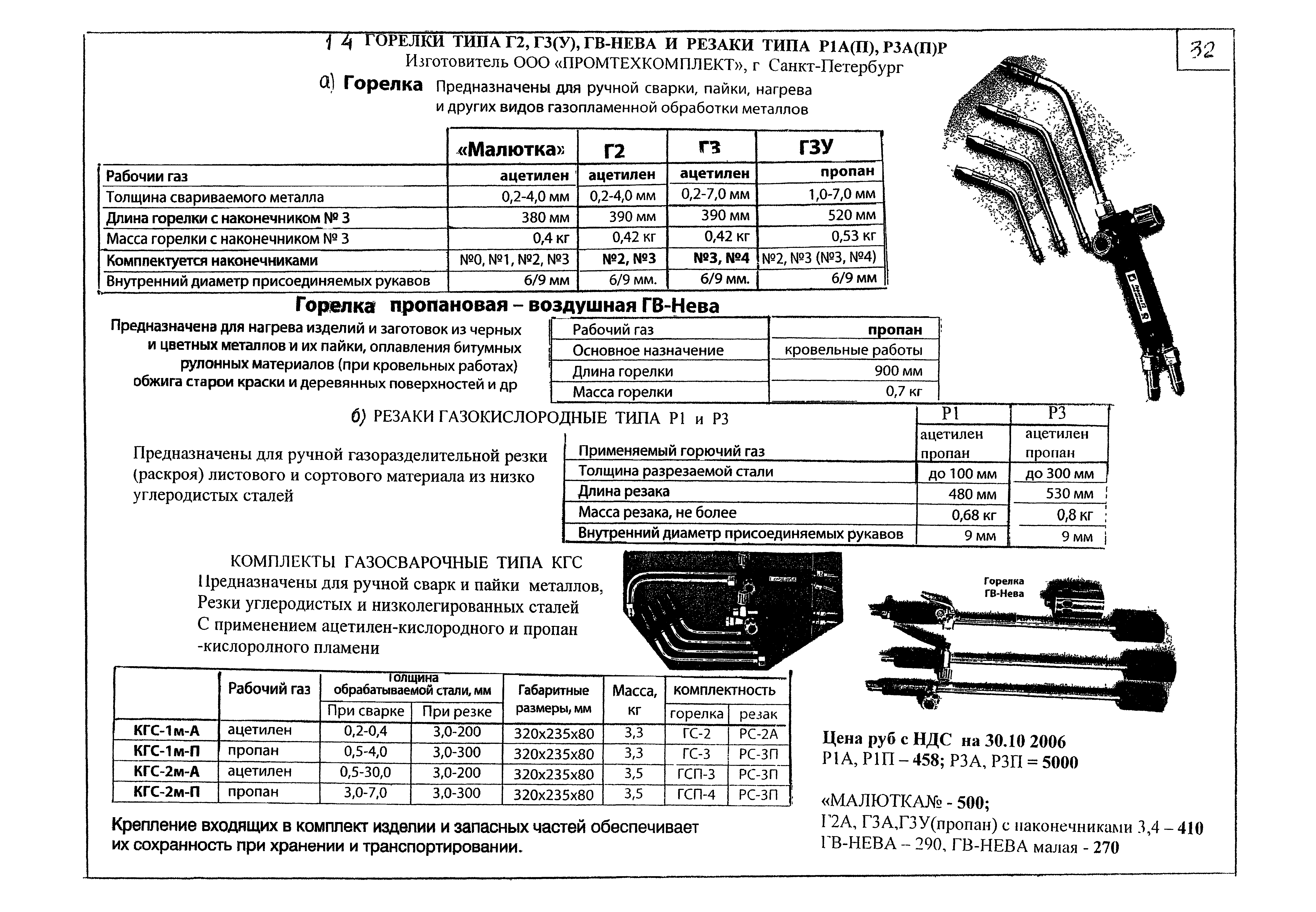 КПО 05.02.12-07