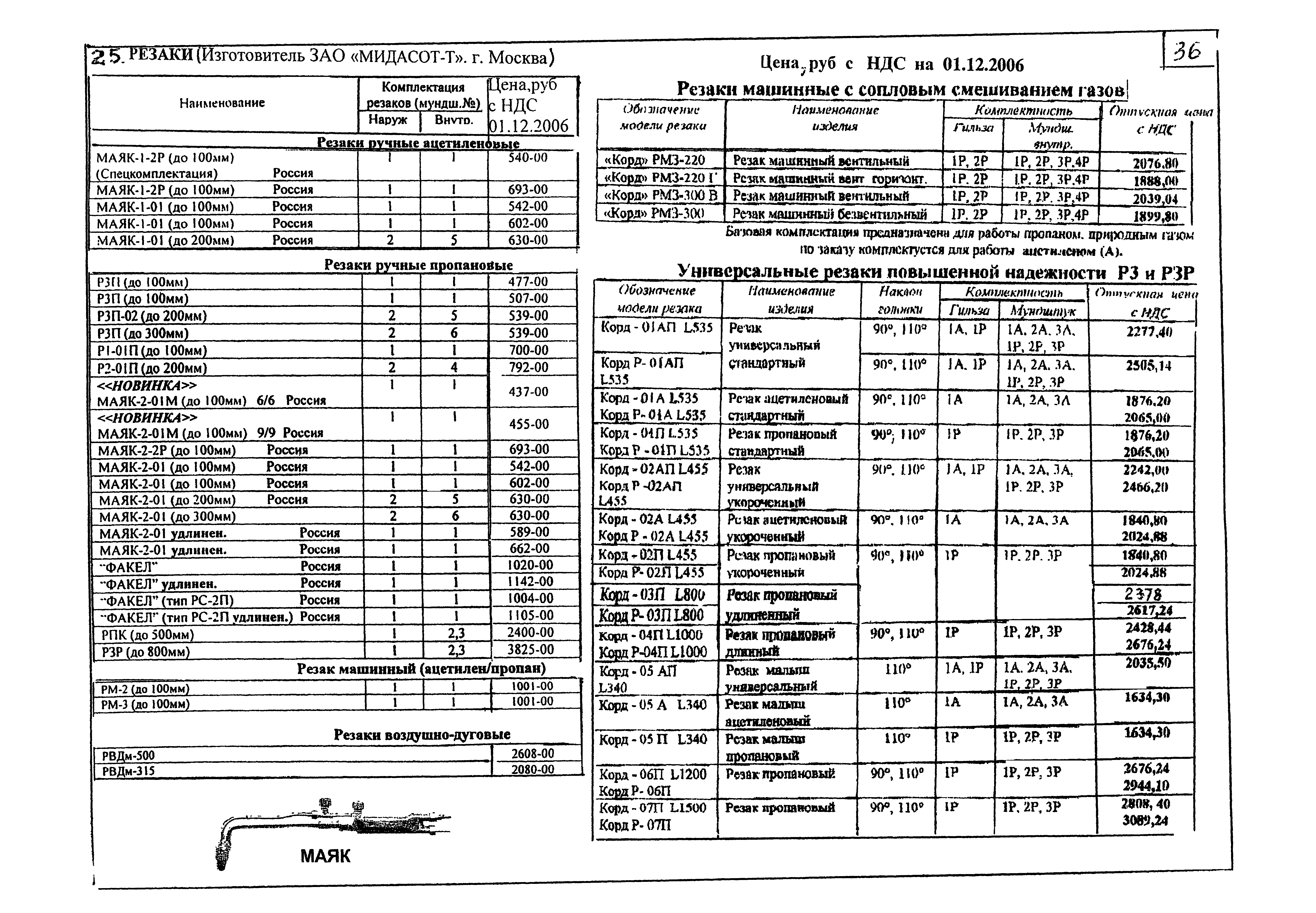 КПО 05.02.12-07