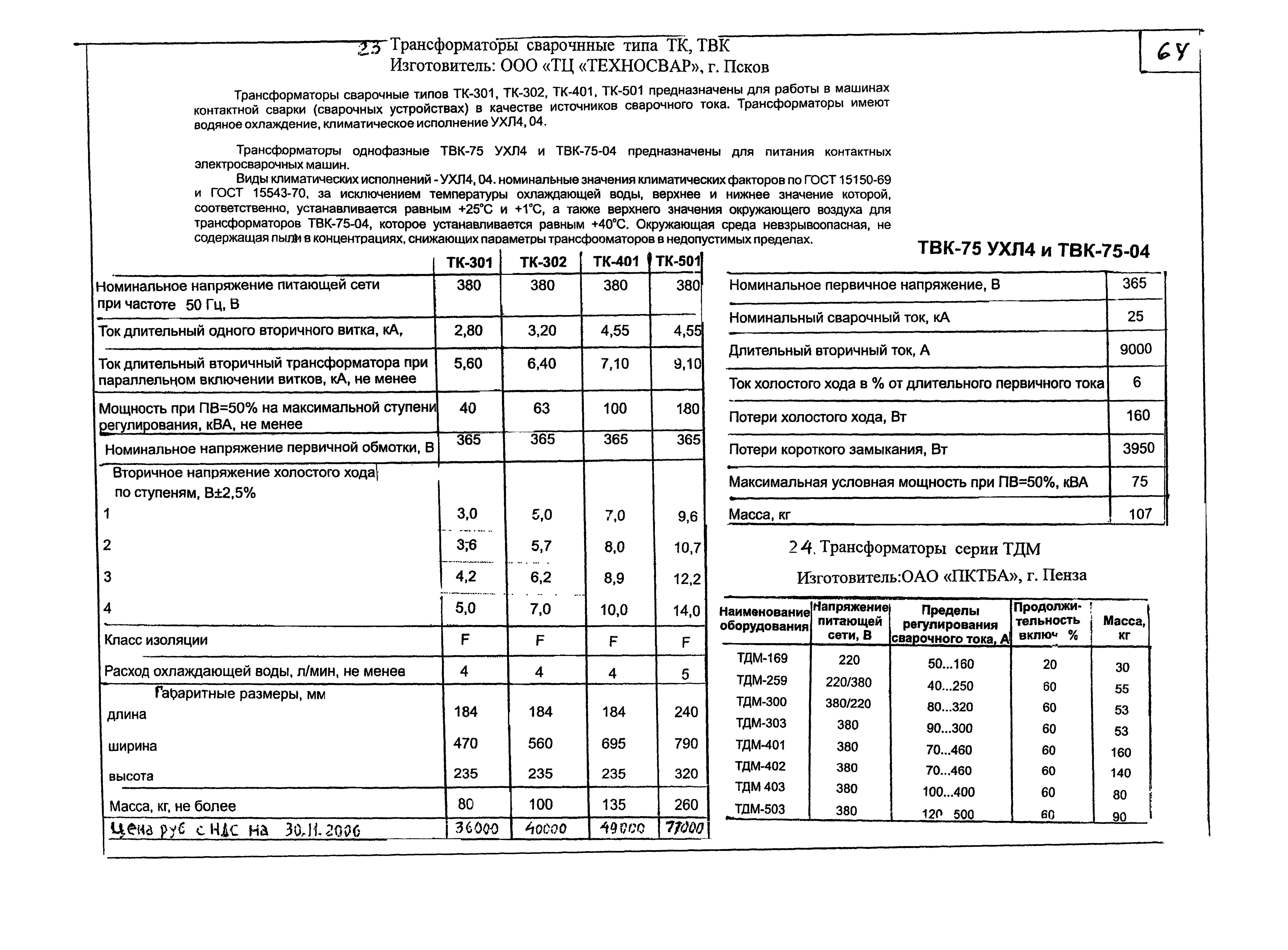 КПО 05.02.12-07