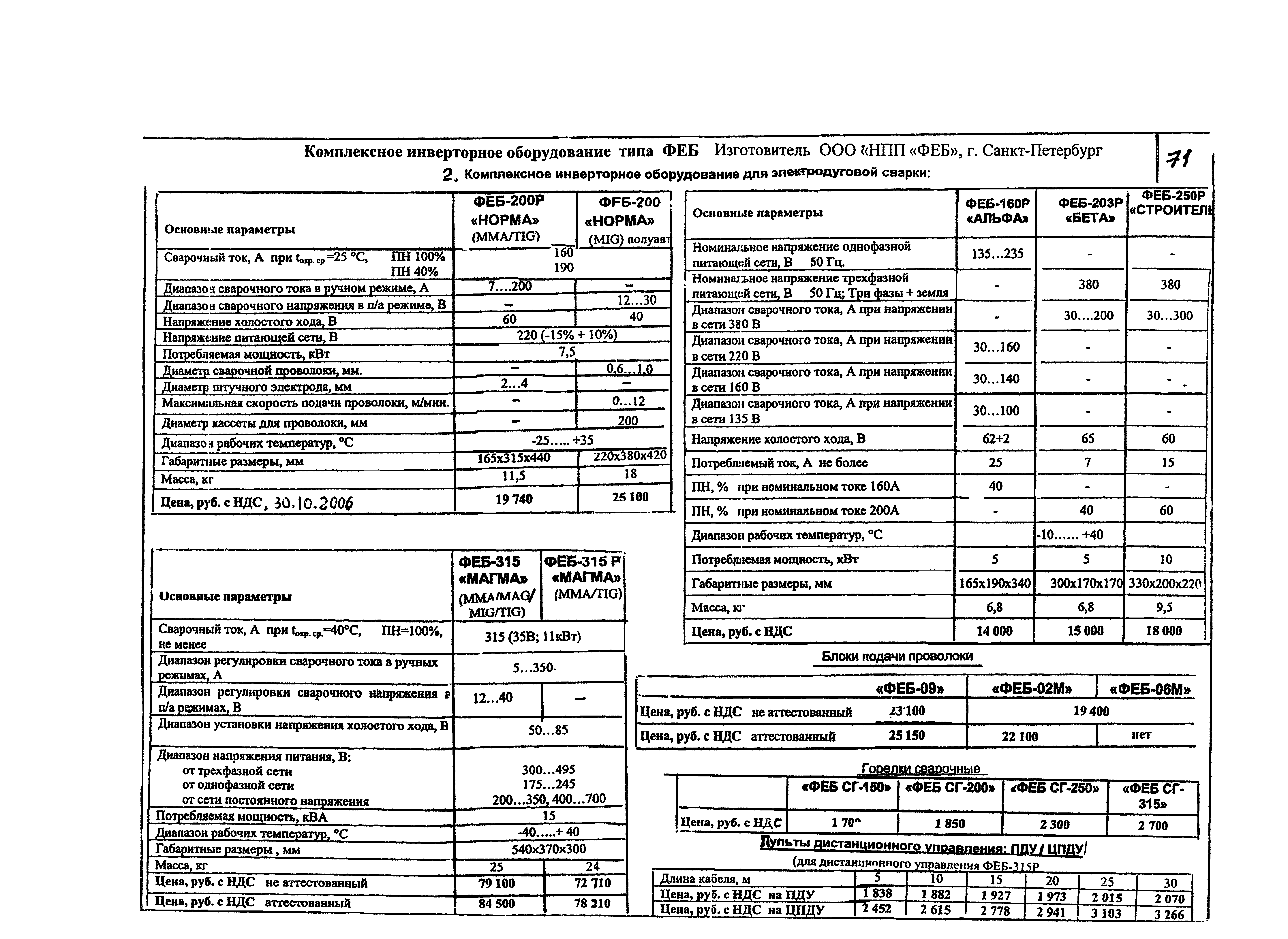 КПО 05.02.12-07