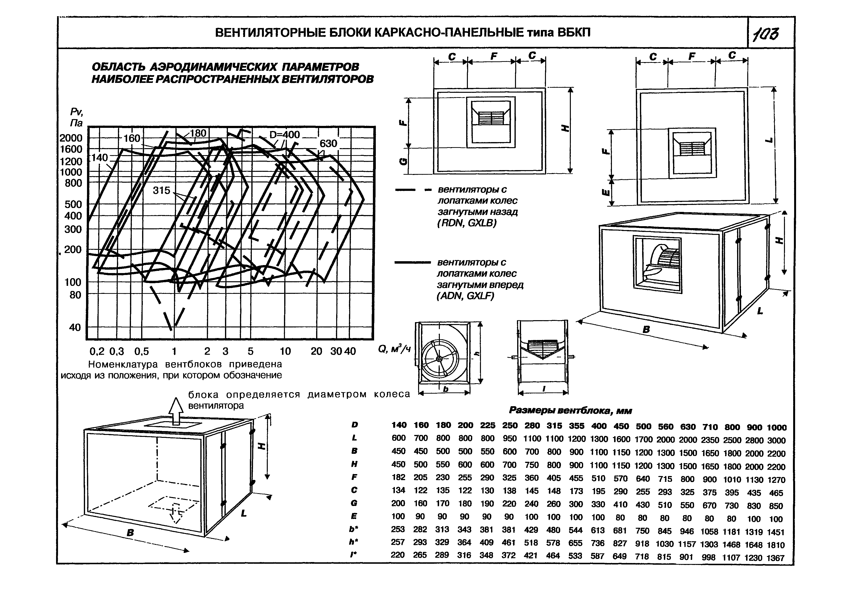 КПО 06.01.13-07