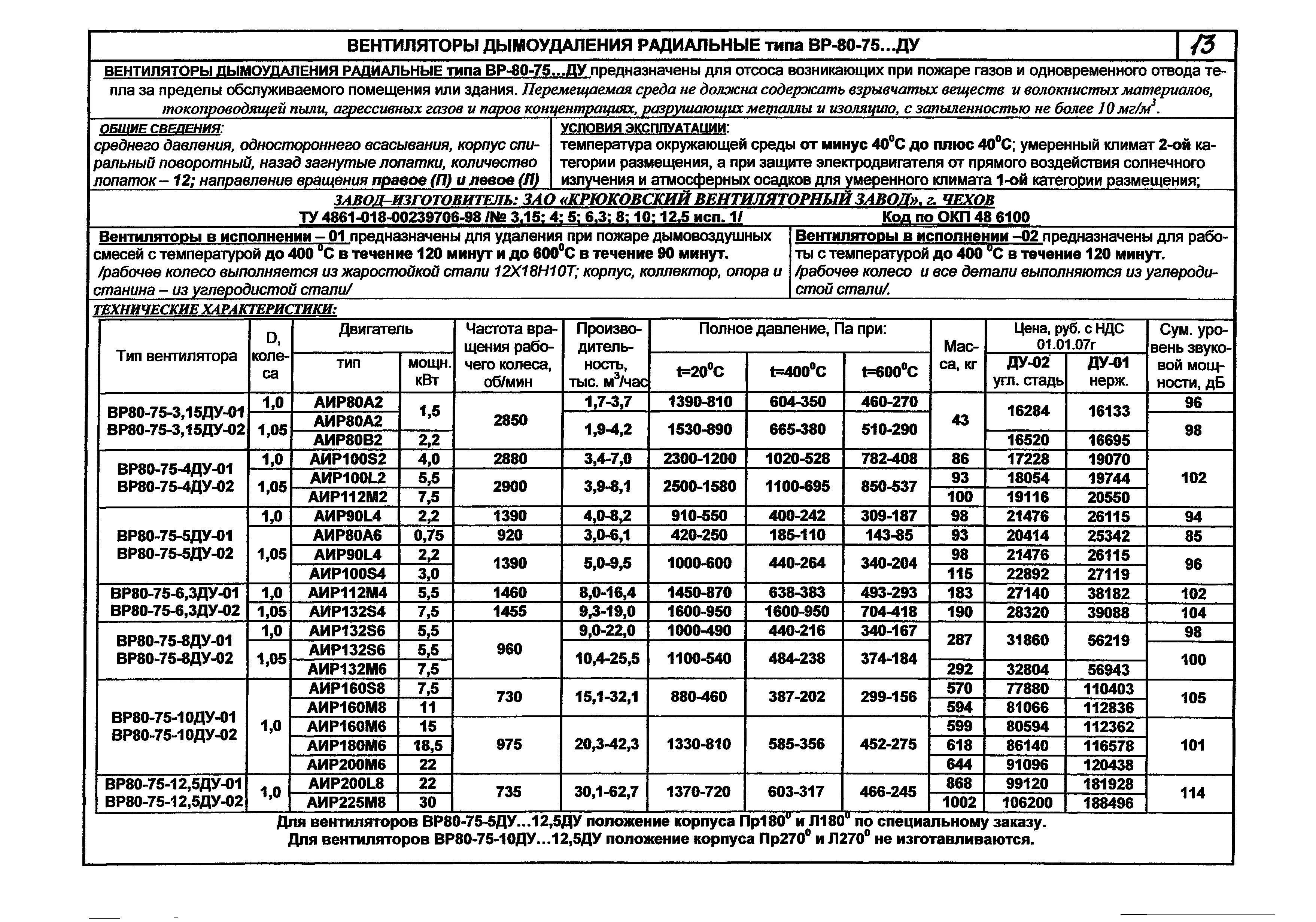 КПО 06.01.13-07