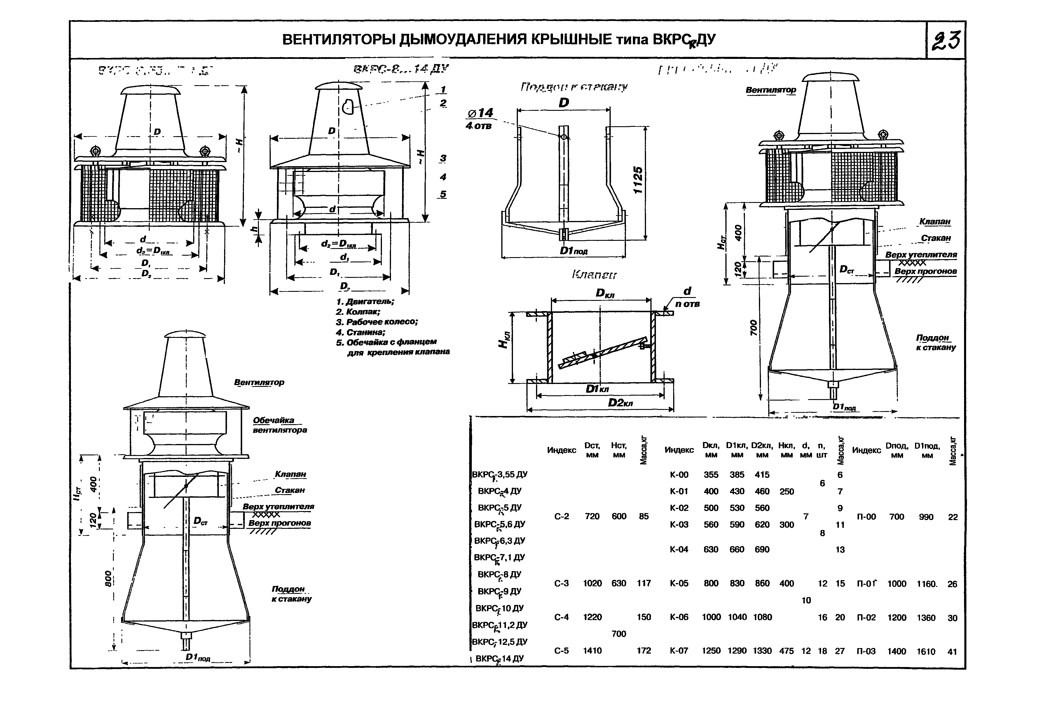 КПО 06.01.13-07