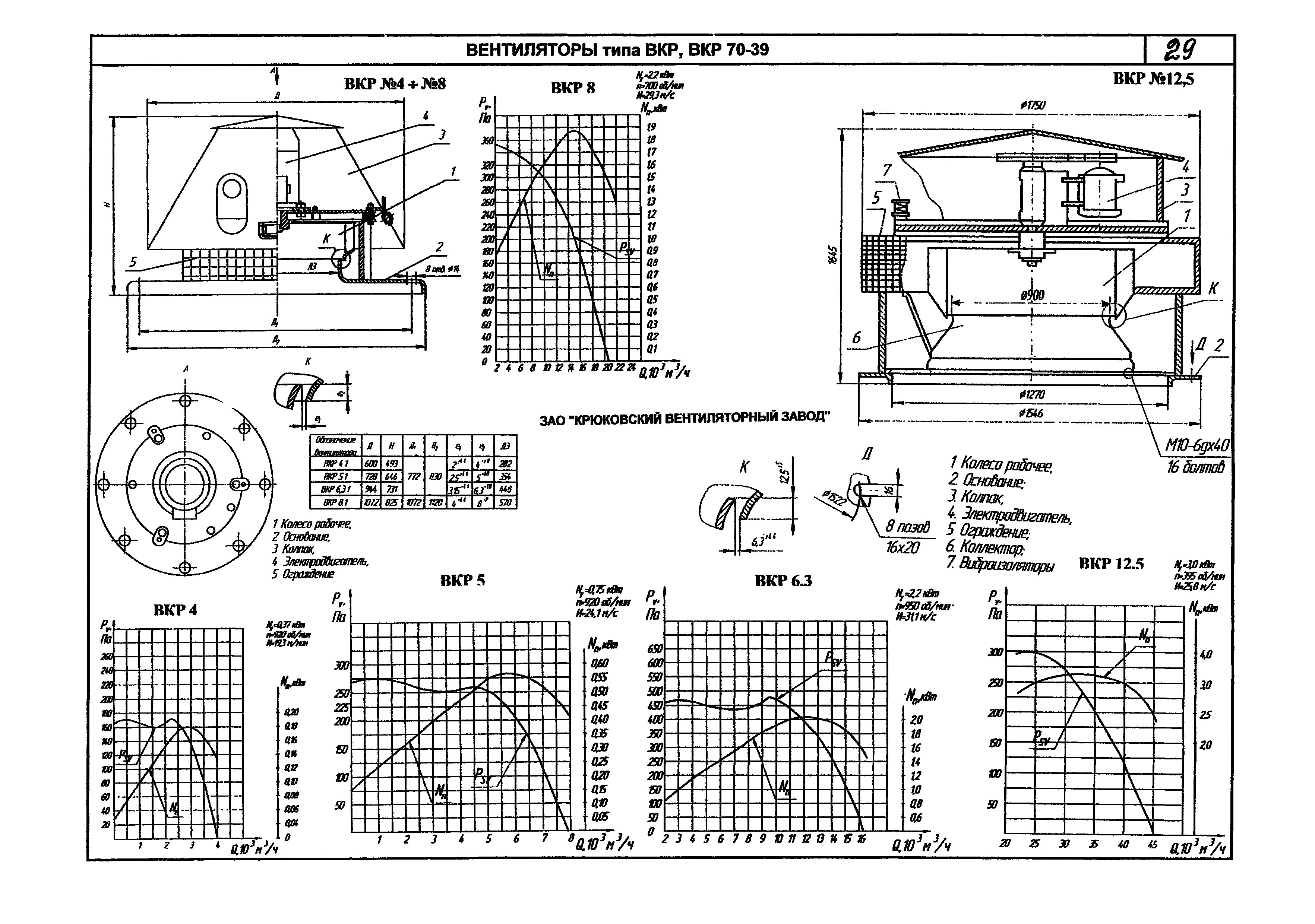 КПО 06.01.13-07