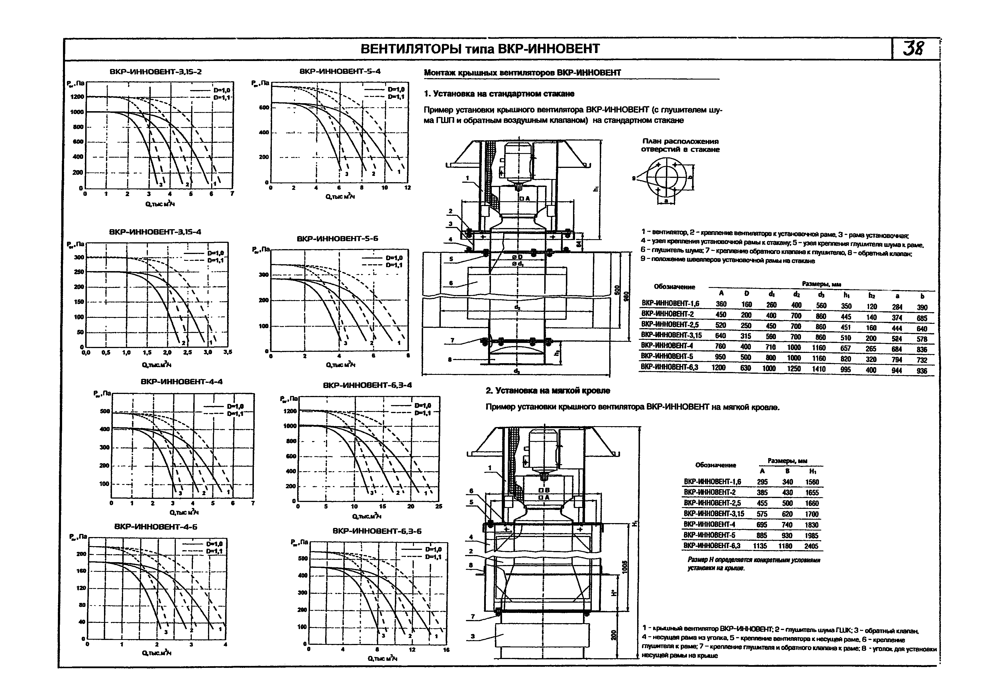 КПО 06.01.13-07