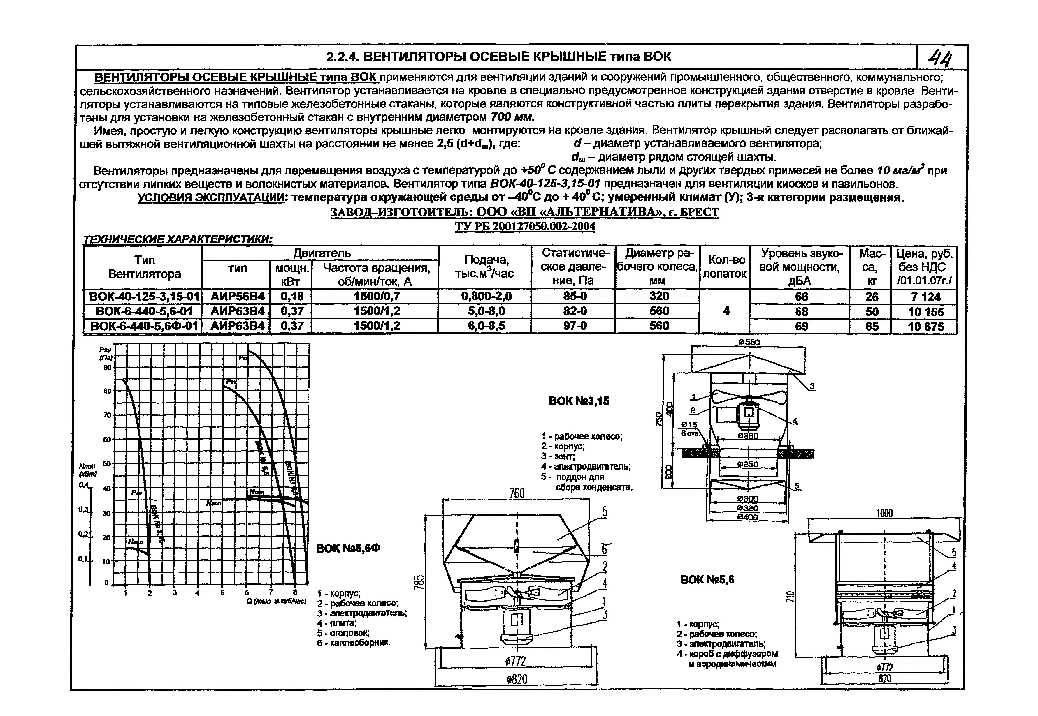 КПО 06.01.13-07