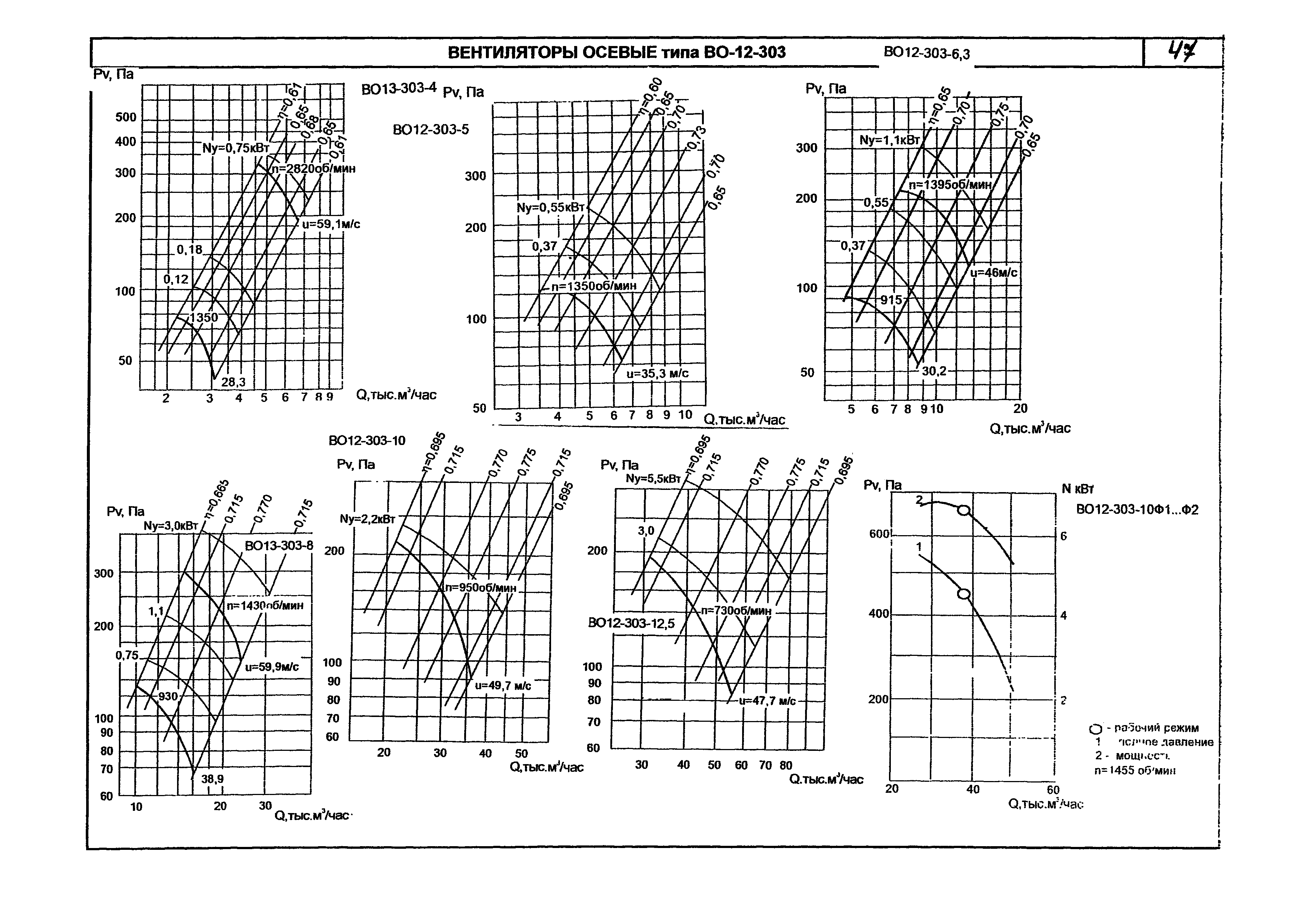 КПО 06.01.13-07