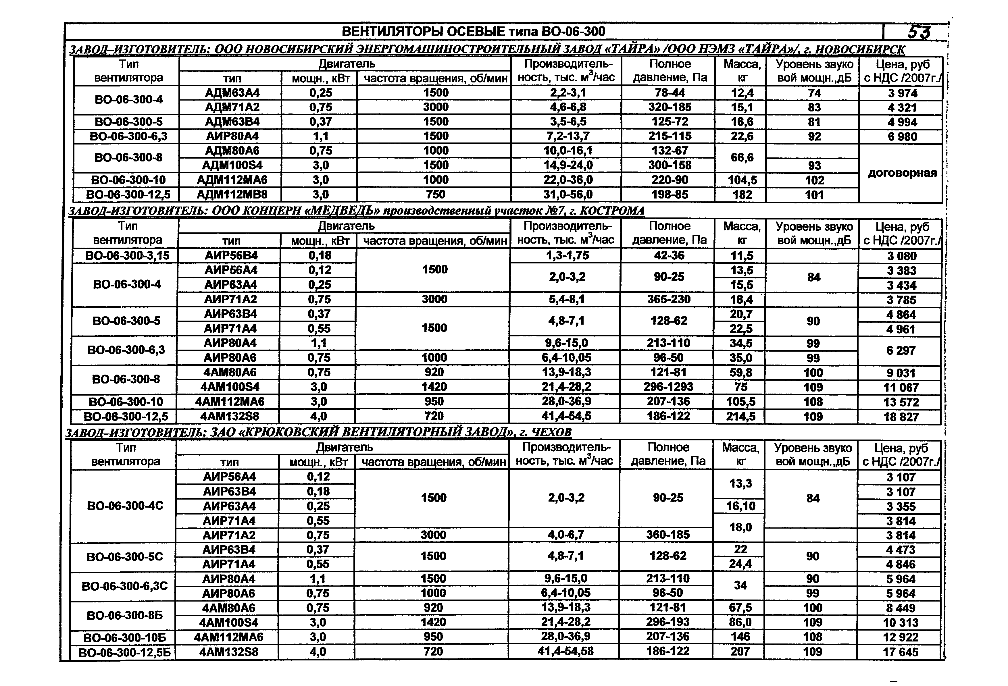 КПО 06.01.13-07