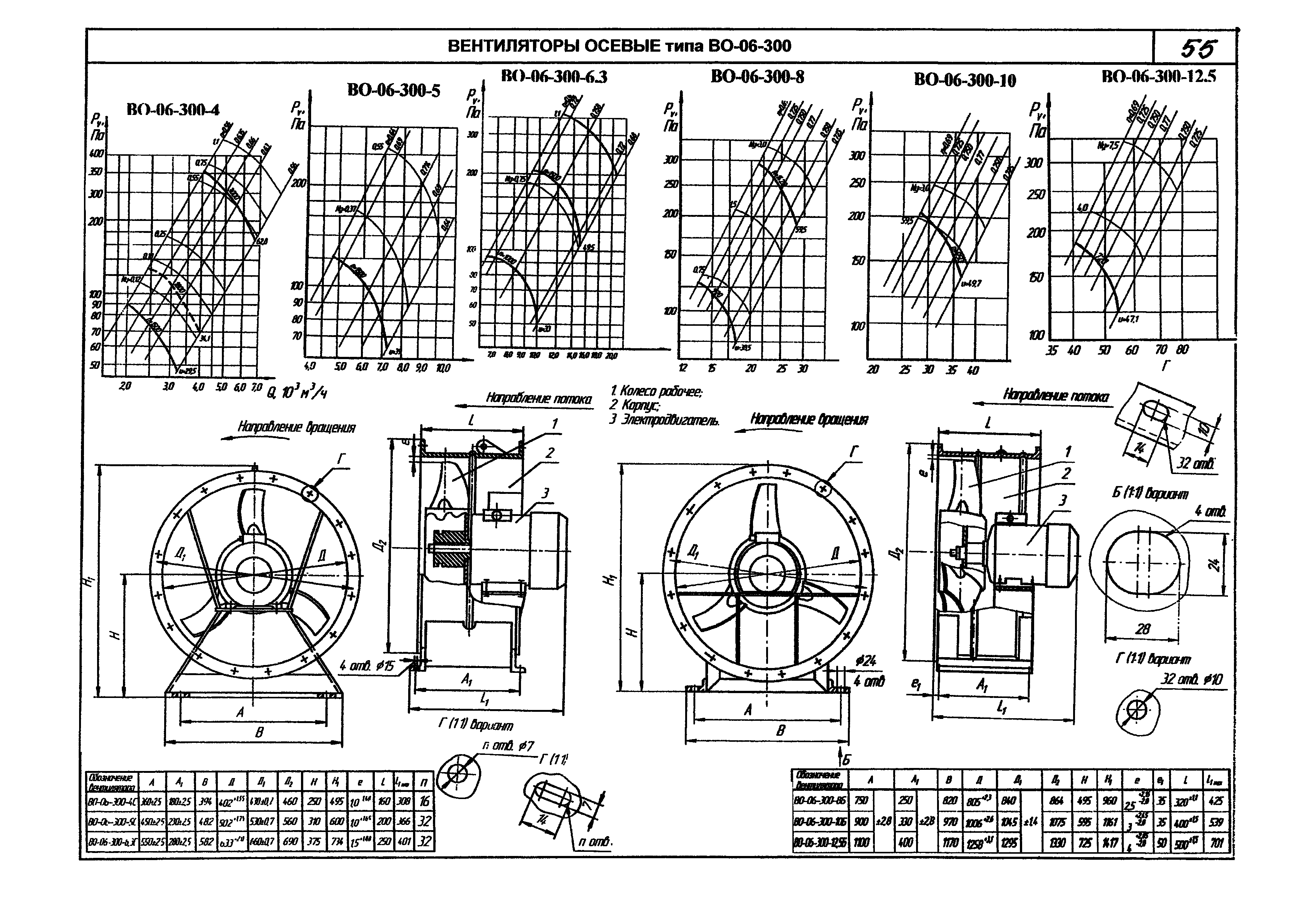 КПО 06.01.13-07