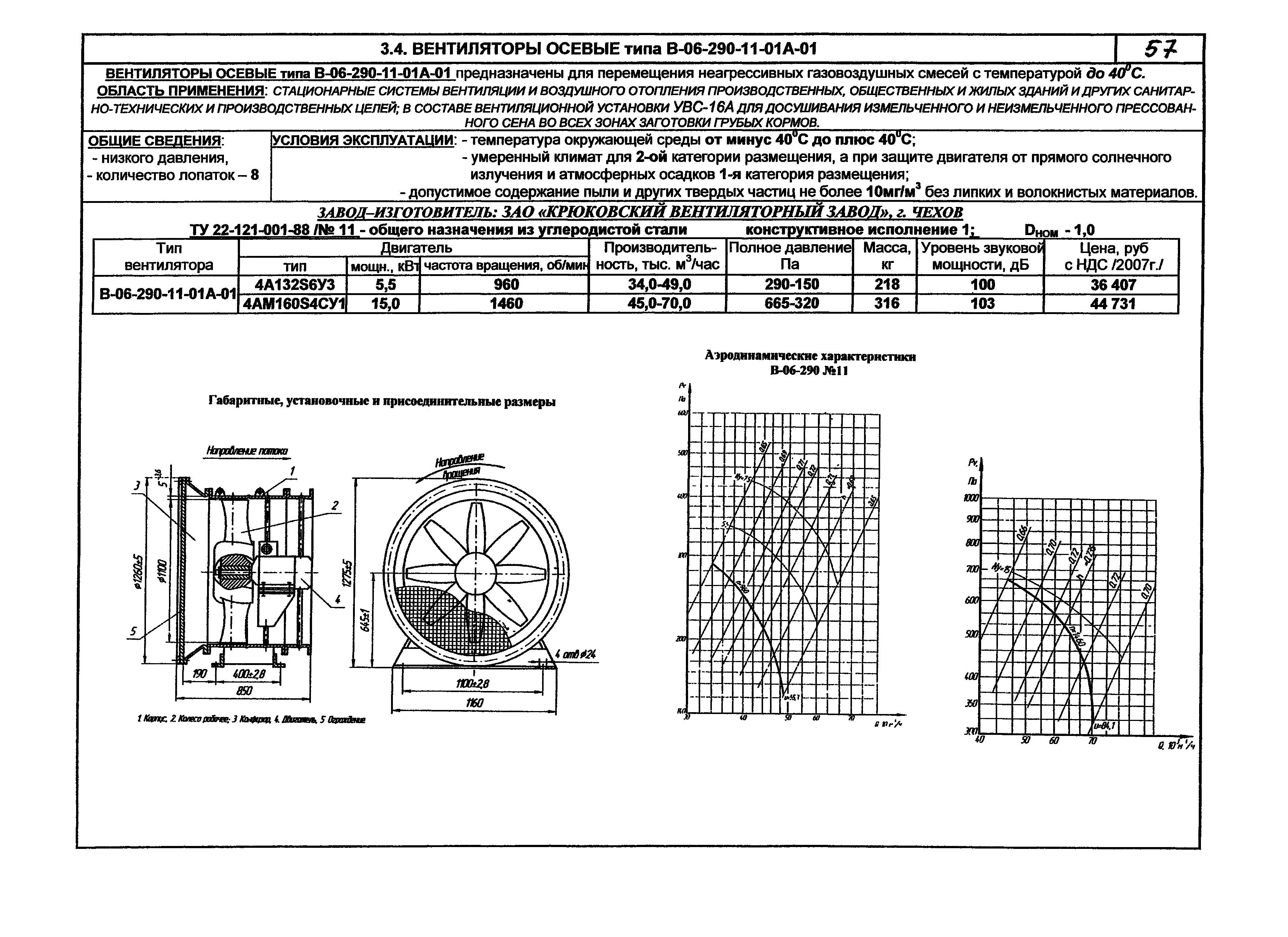 КПО 06.01.13-07