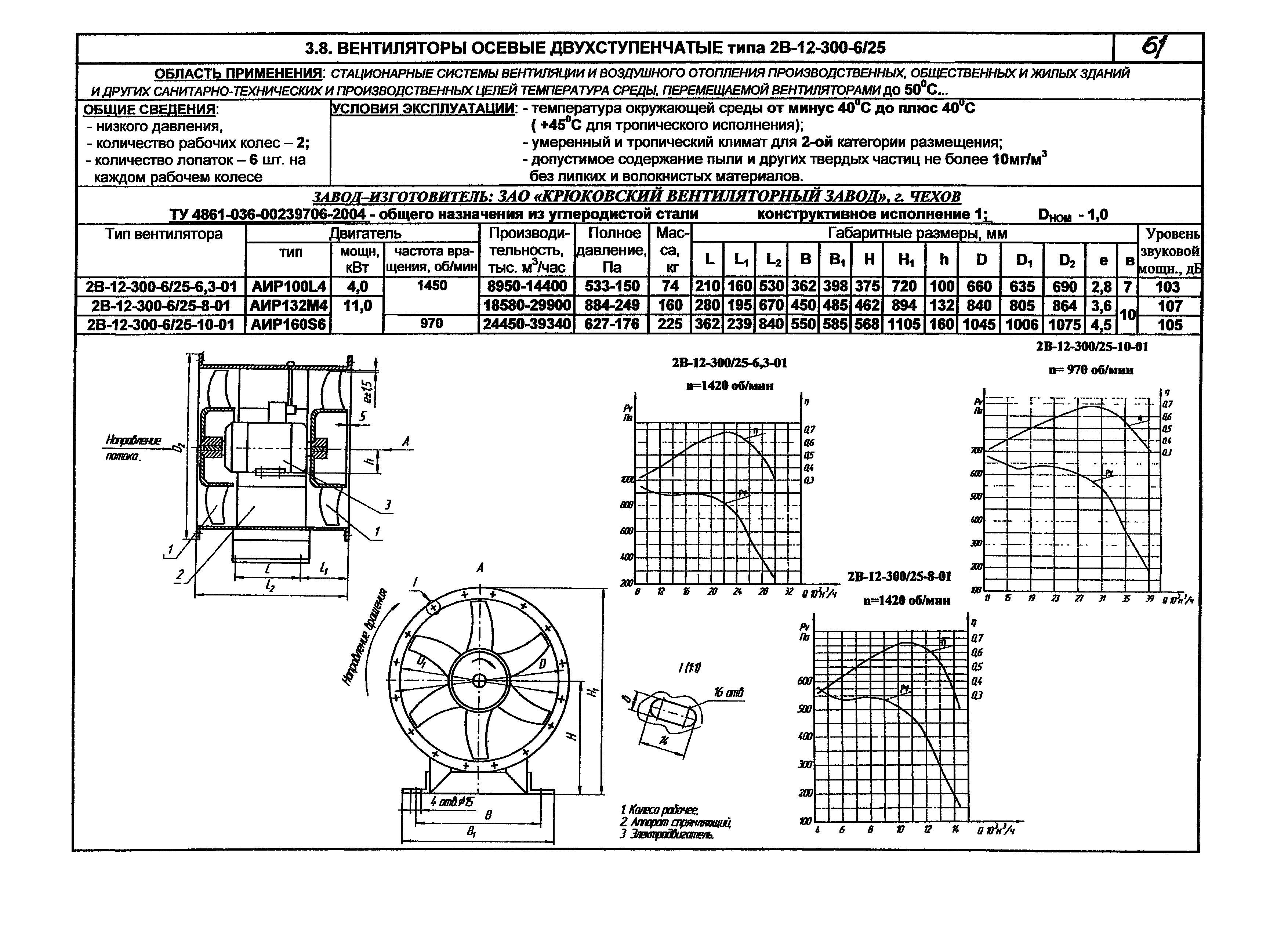 КПО 06.01.13-07