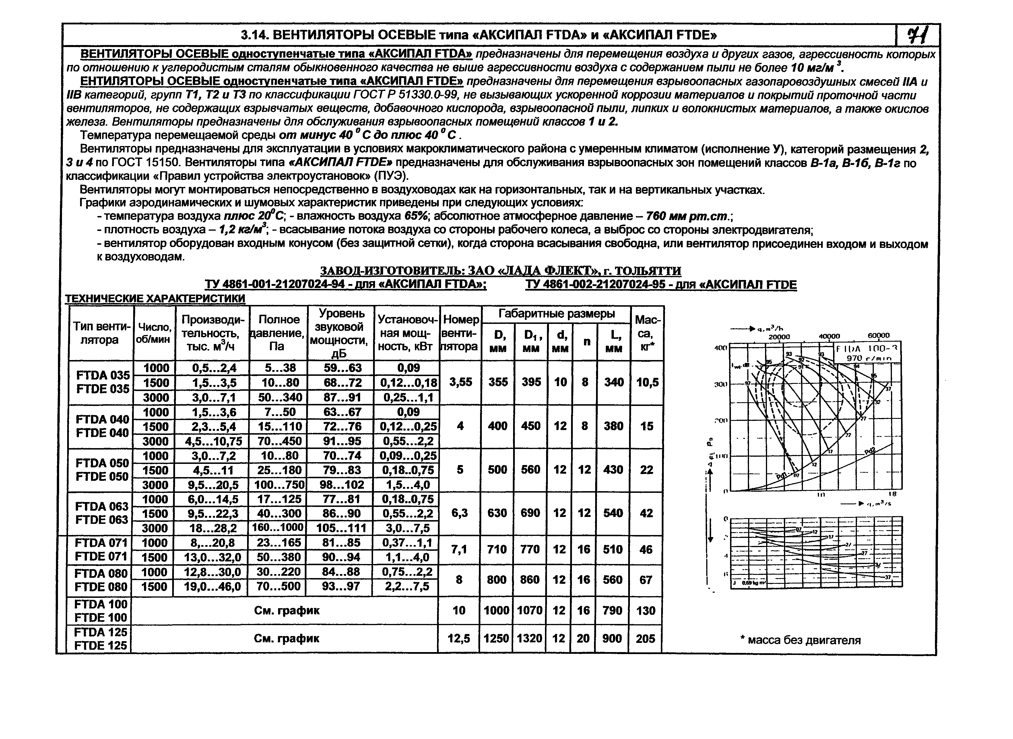 КПО 06.01.13-07