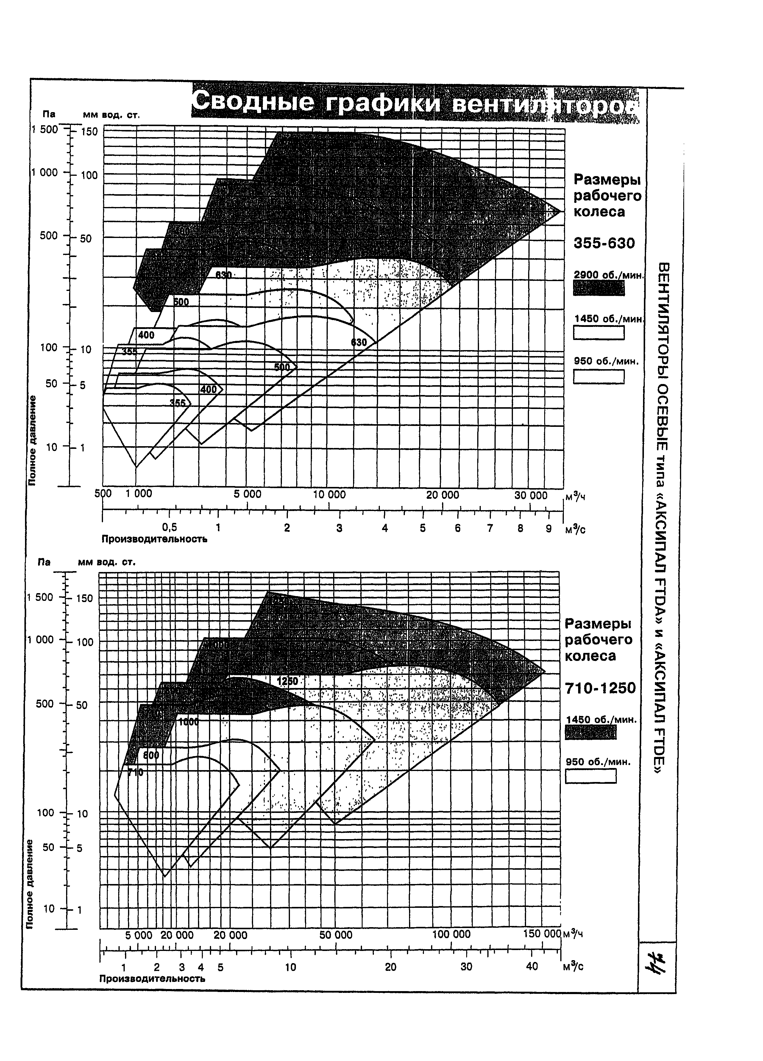 КПО 06.01.13-07