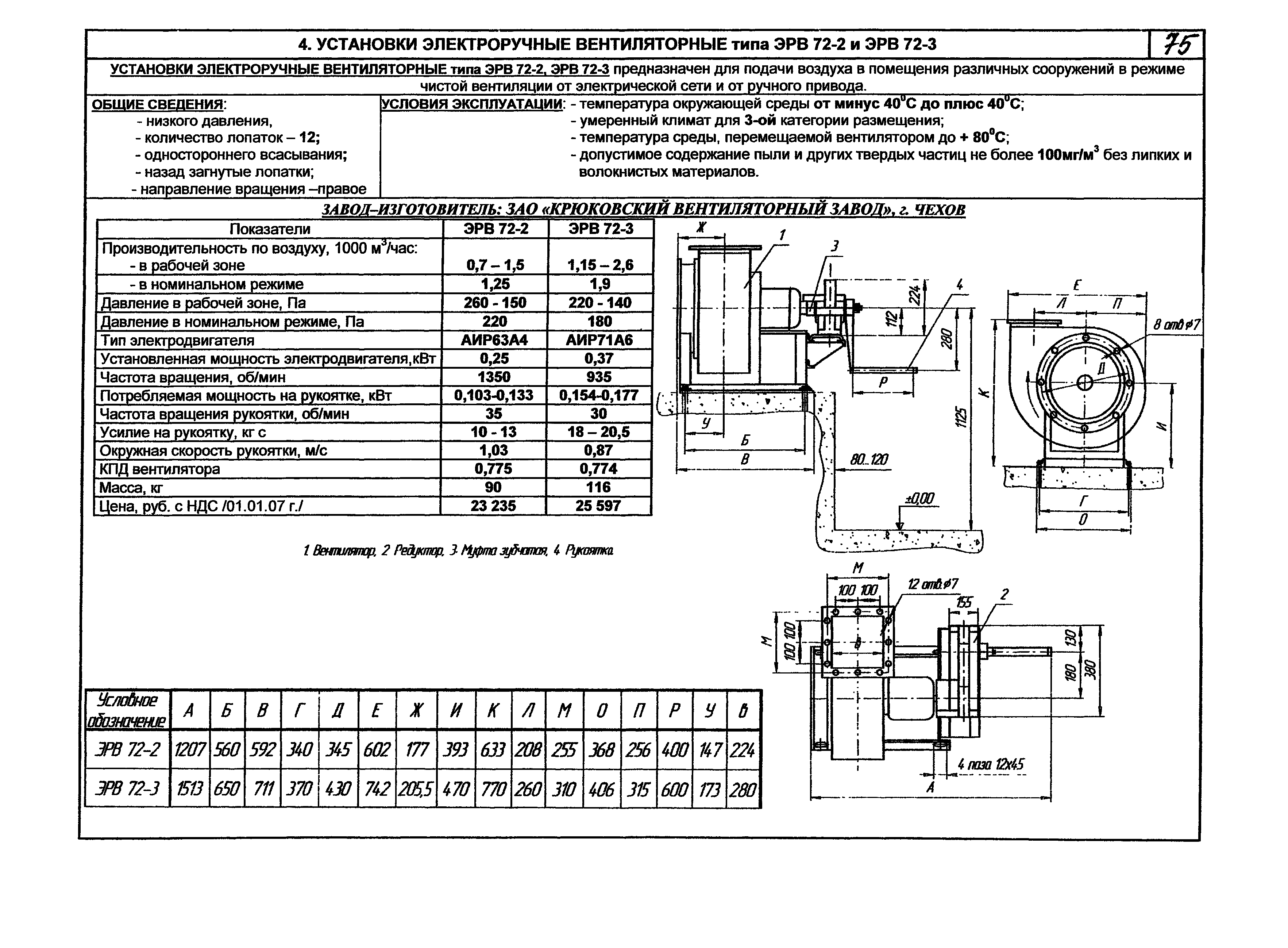 КПО 06.01.13-07