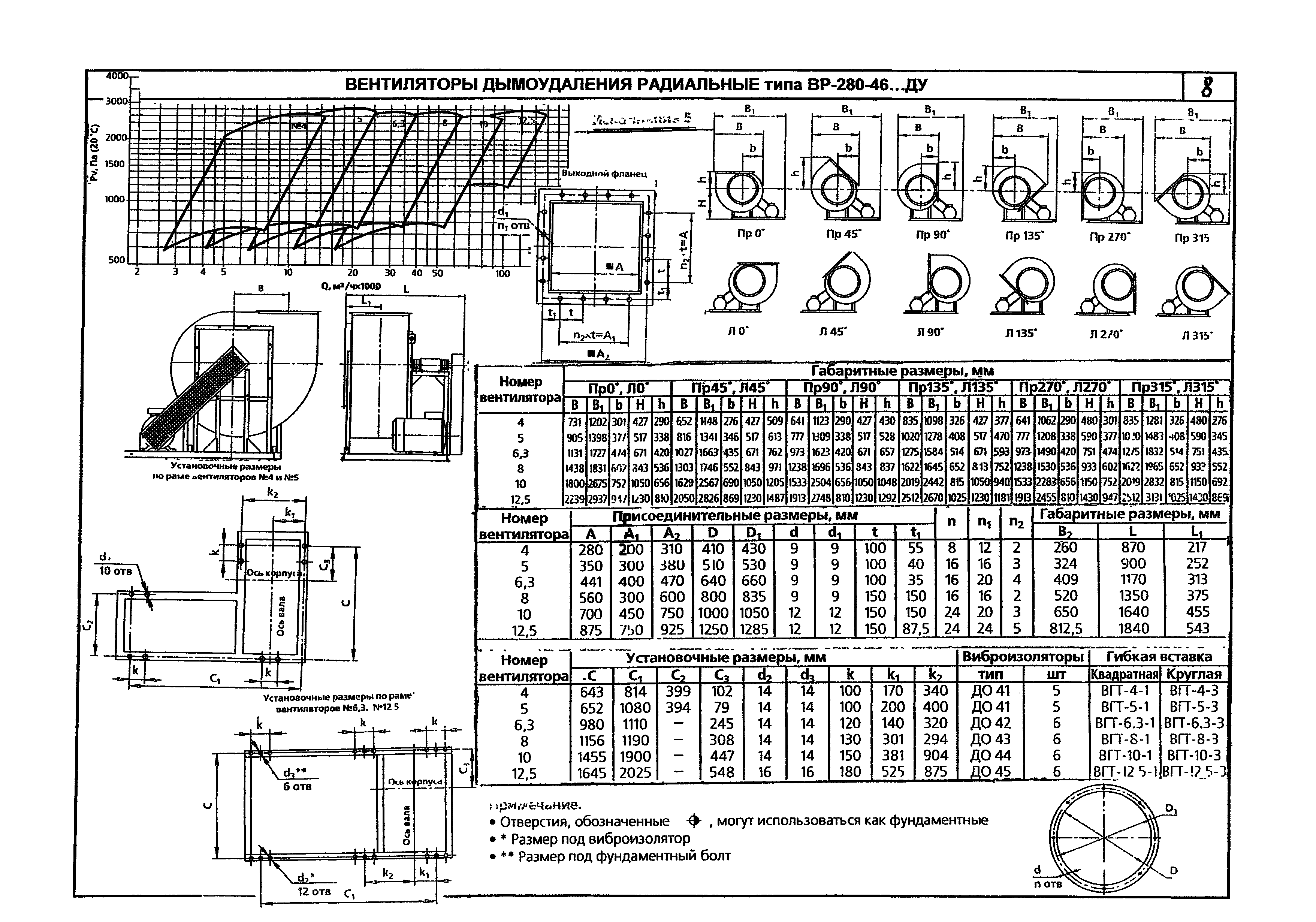 КПО 06.01.13-07