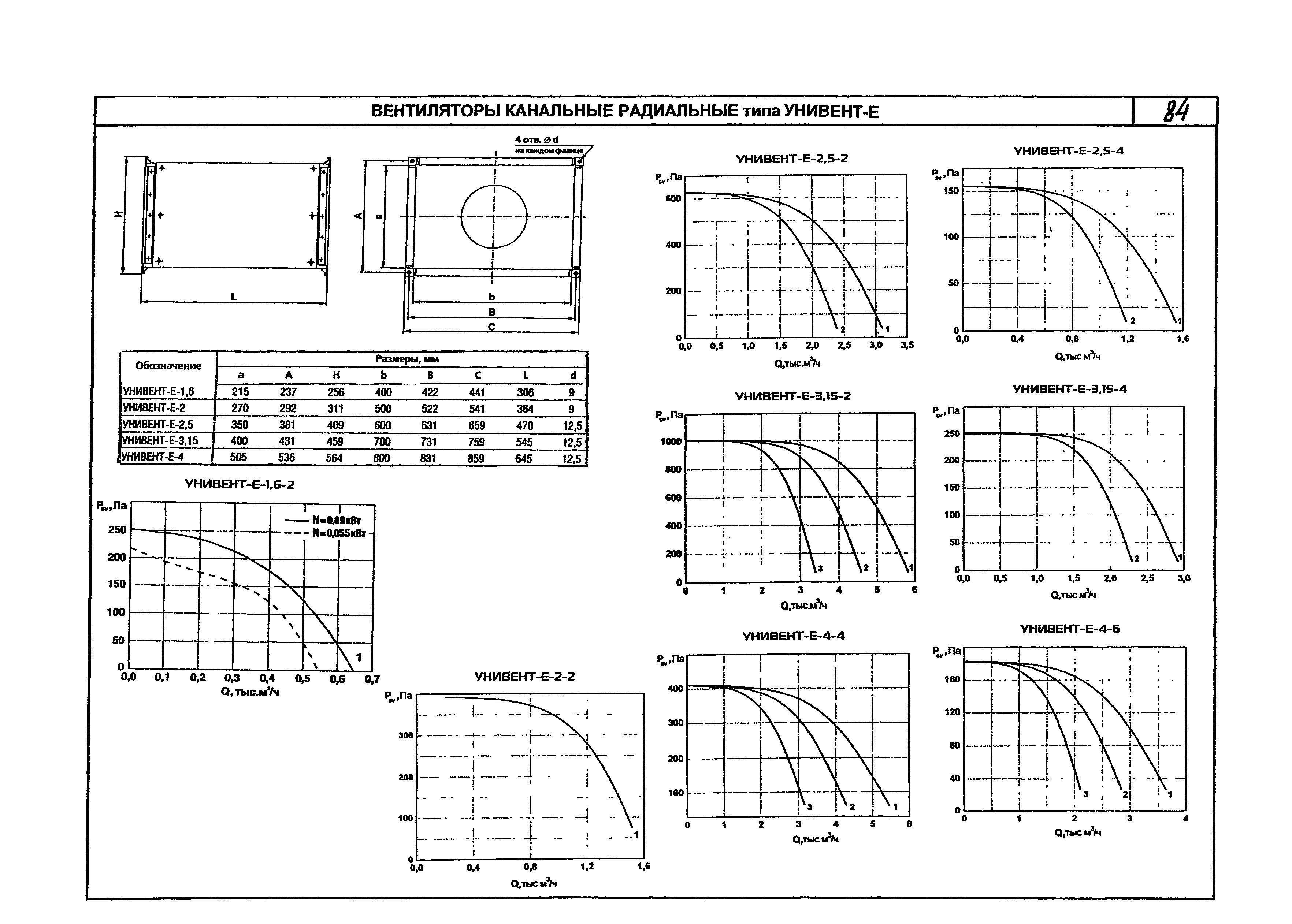 КПО 06.01.13-07