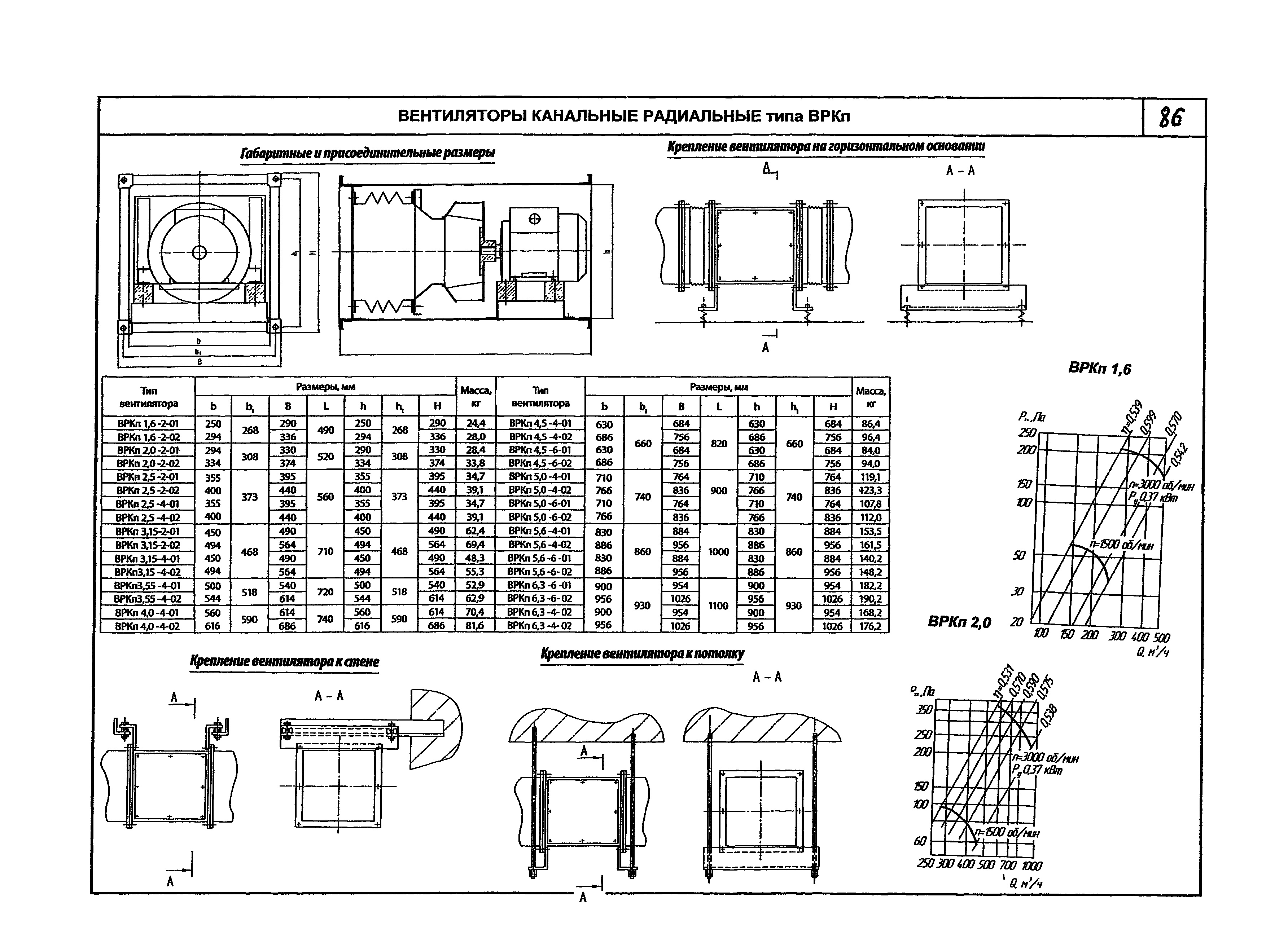 КПО 06.01.13-07