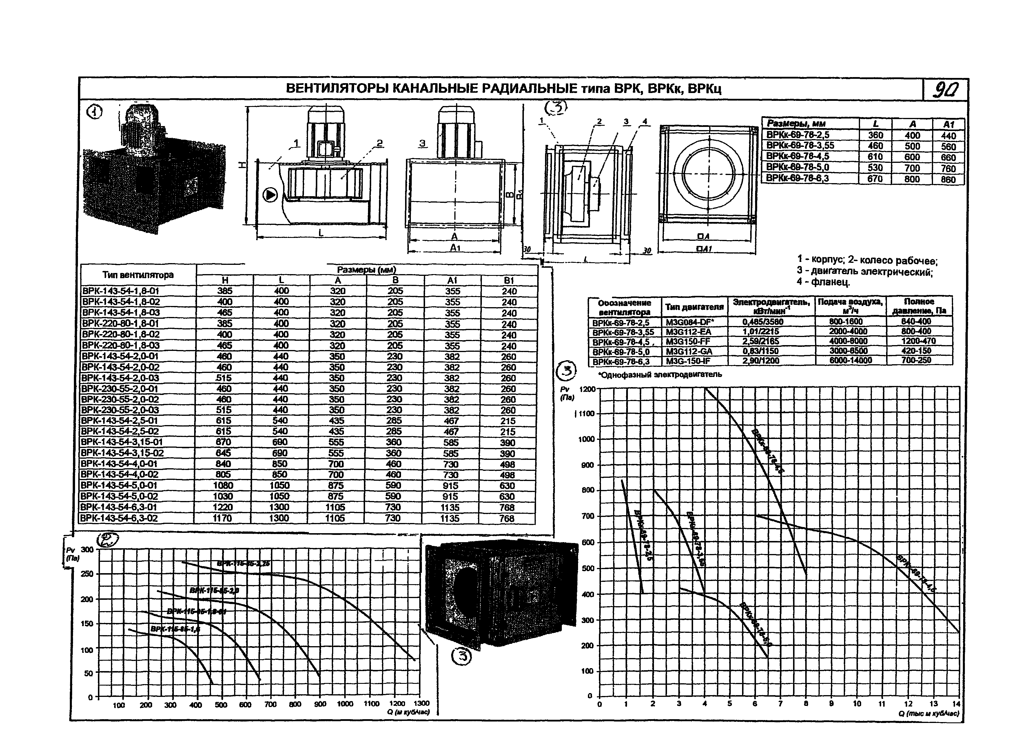 КПО 06.01.13-07