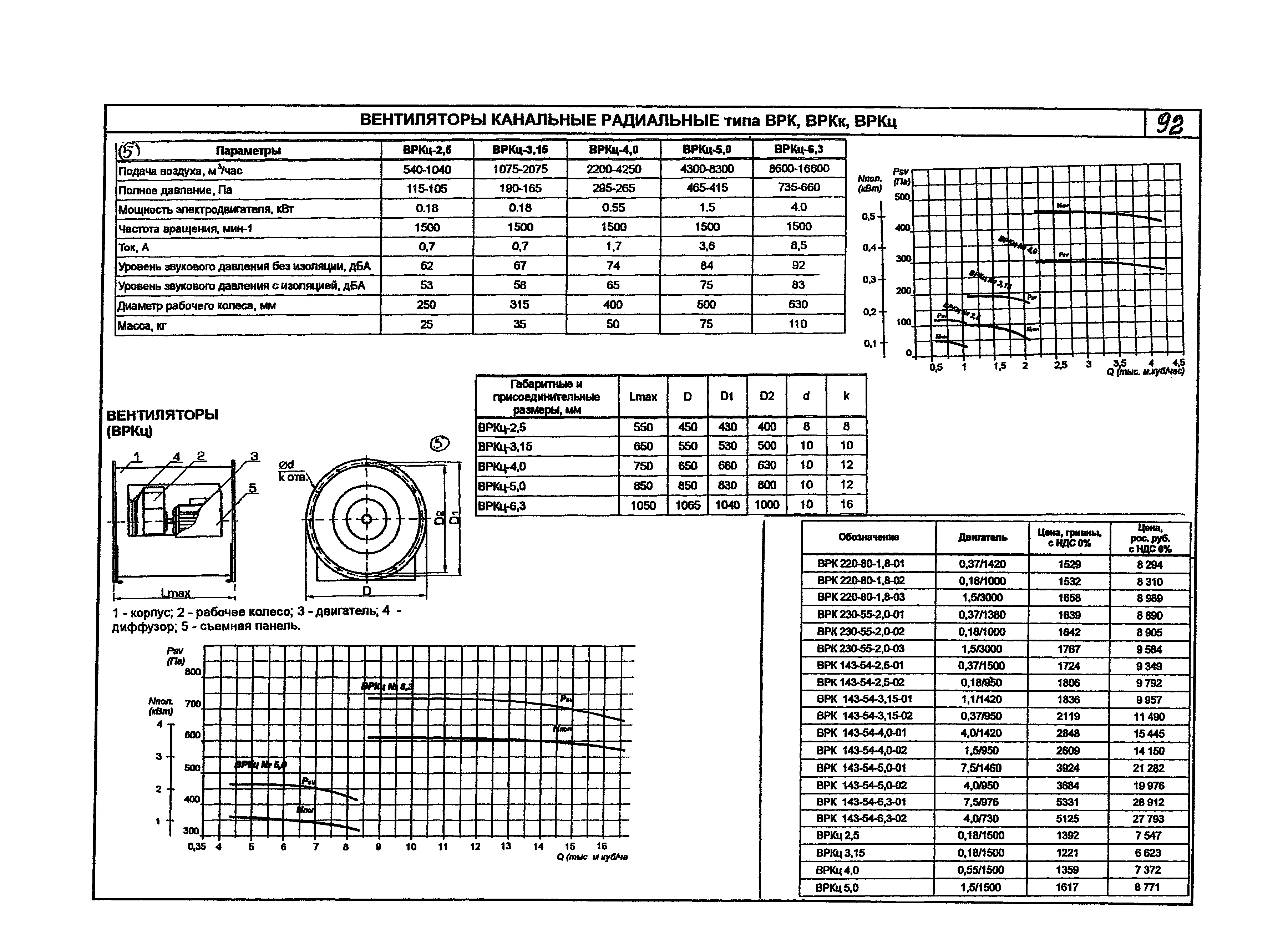 КПО 06.01.13-07