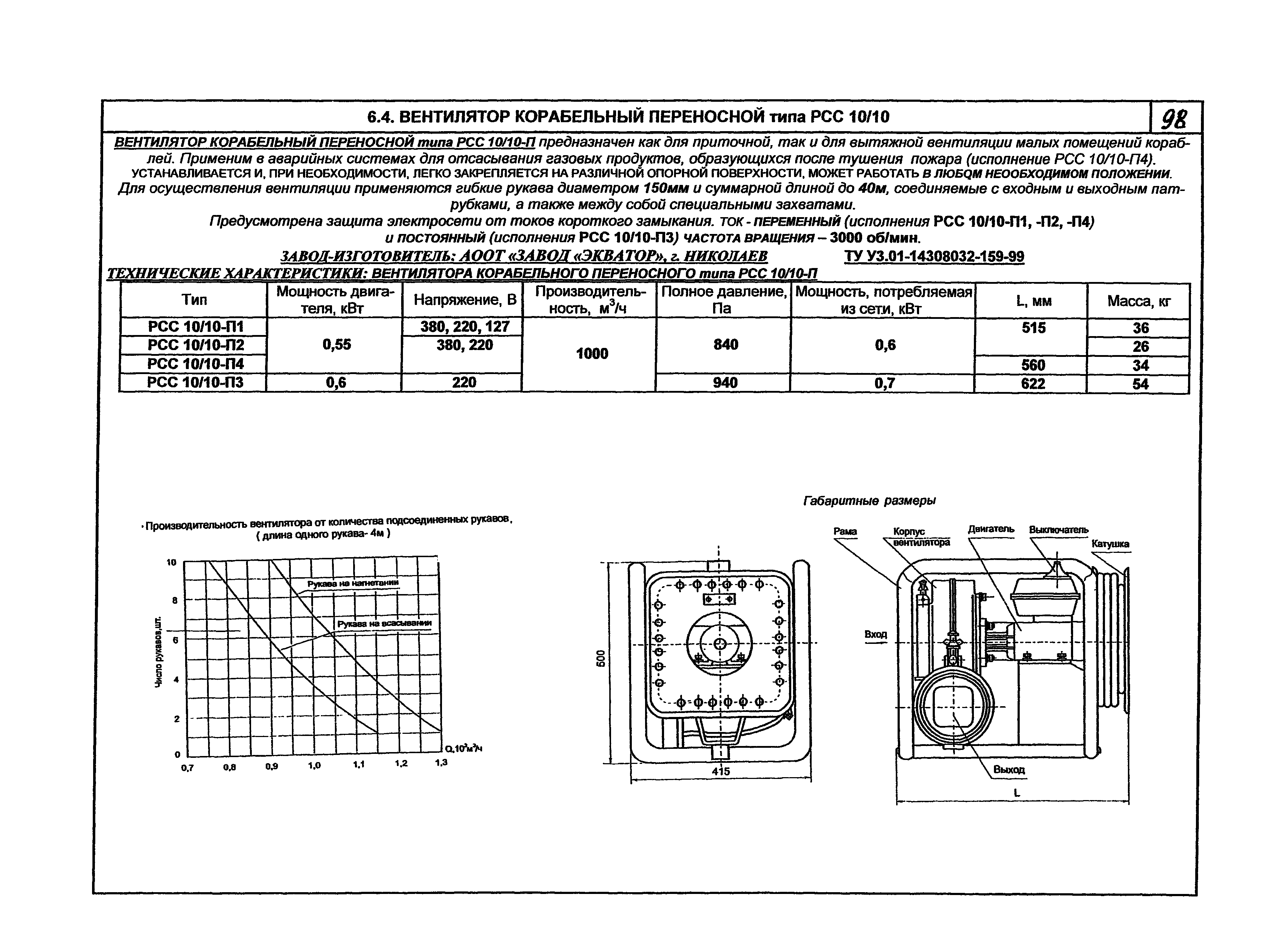 КПО 06.01.13-07