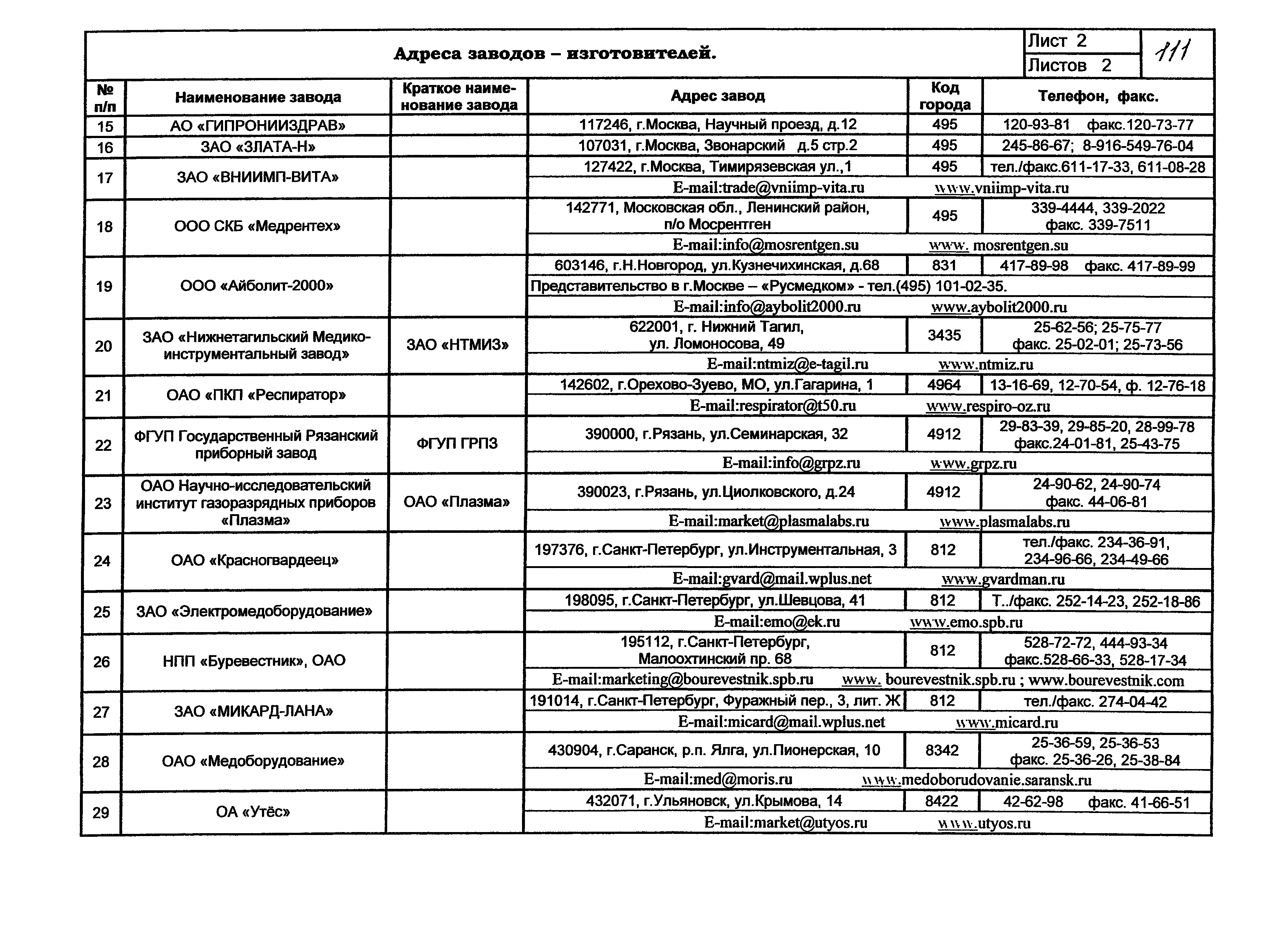 КПО 09.07.10-07