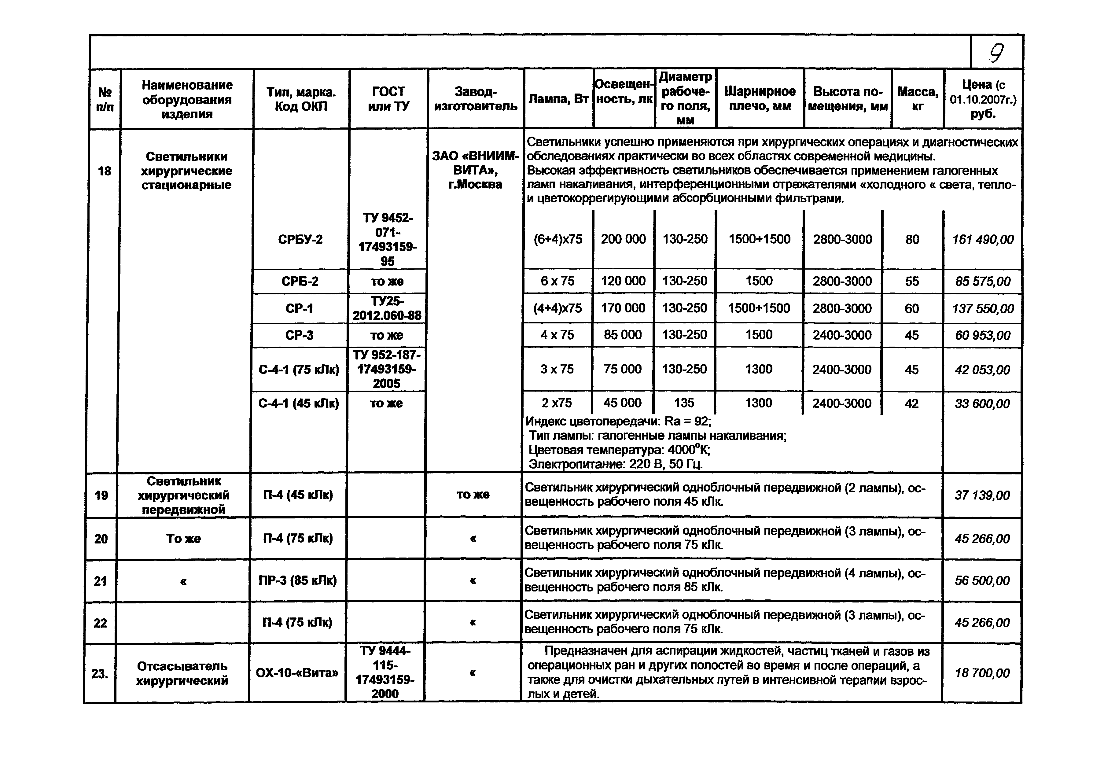 КПО 09.07.10-07