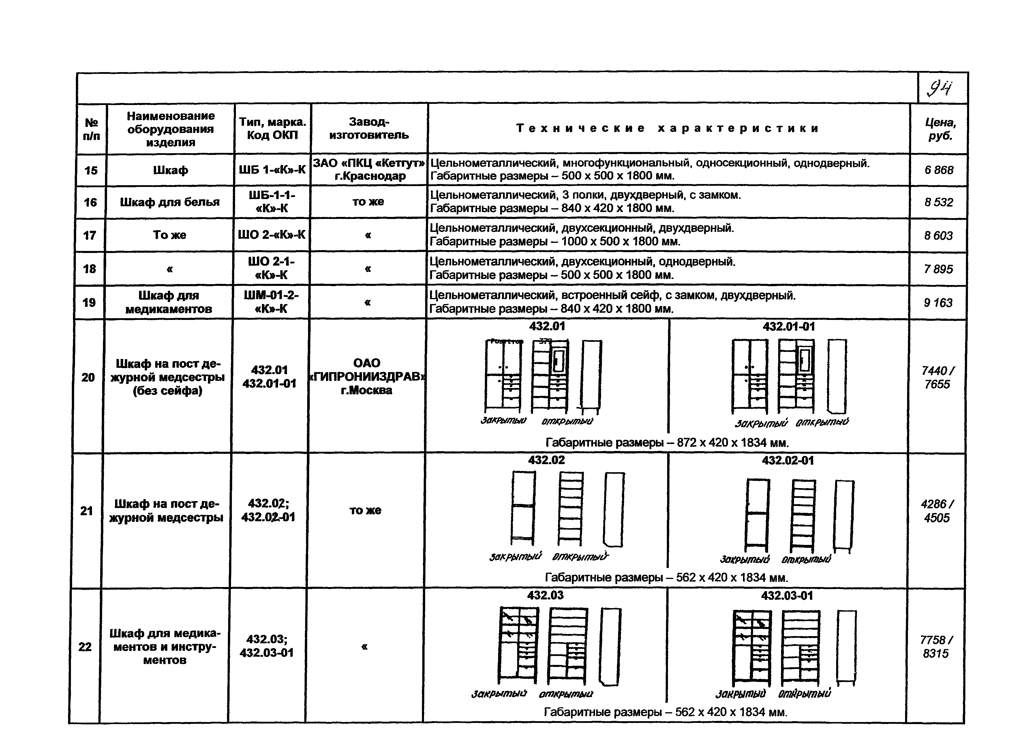 КПО 09.07.10-07