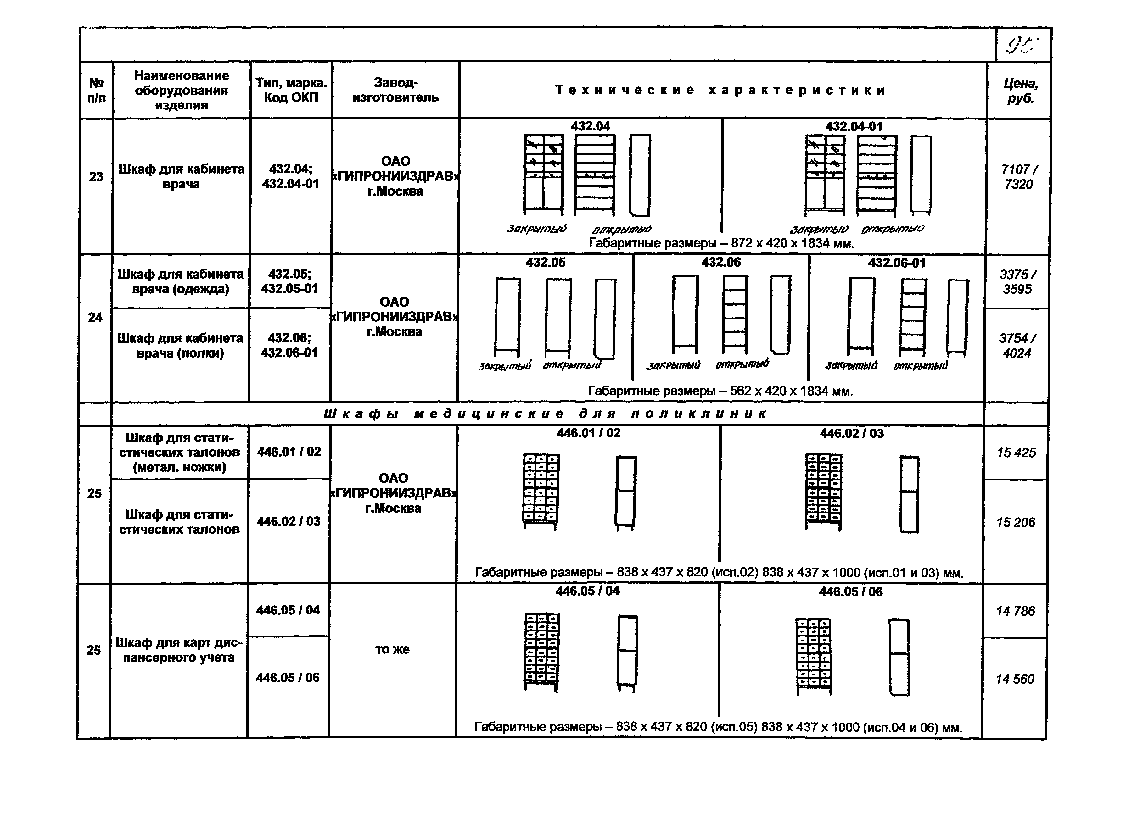 КПО 09.07.10-07