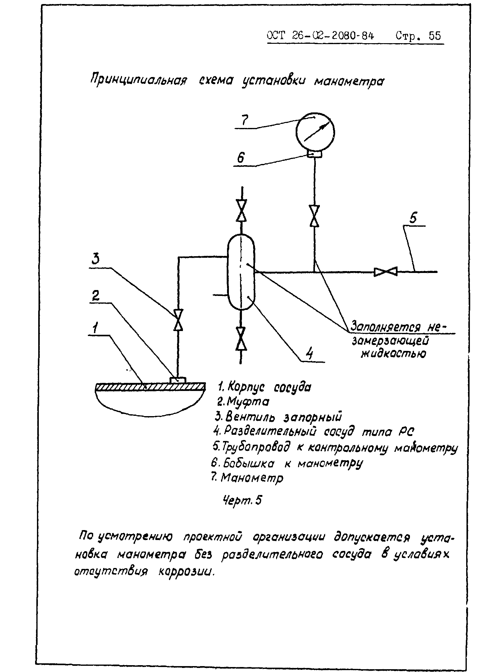 ОСТ 26-02-2080-84